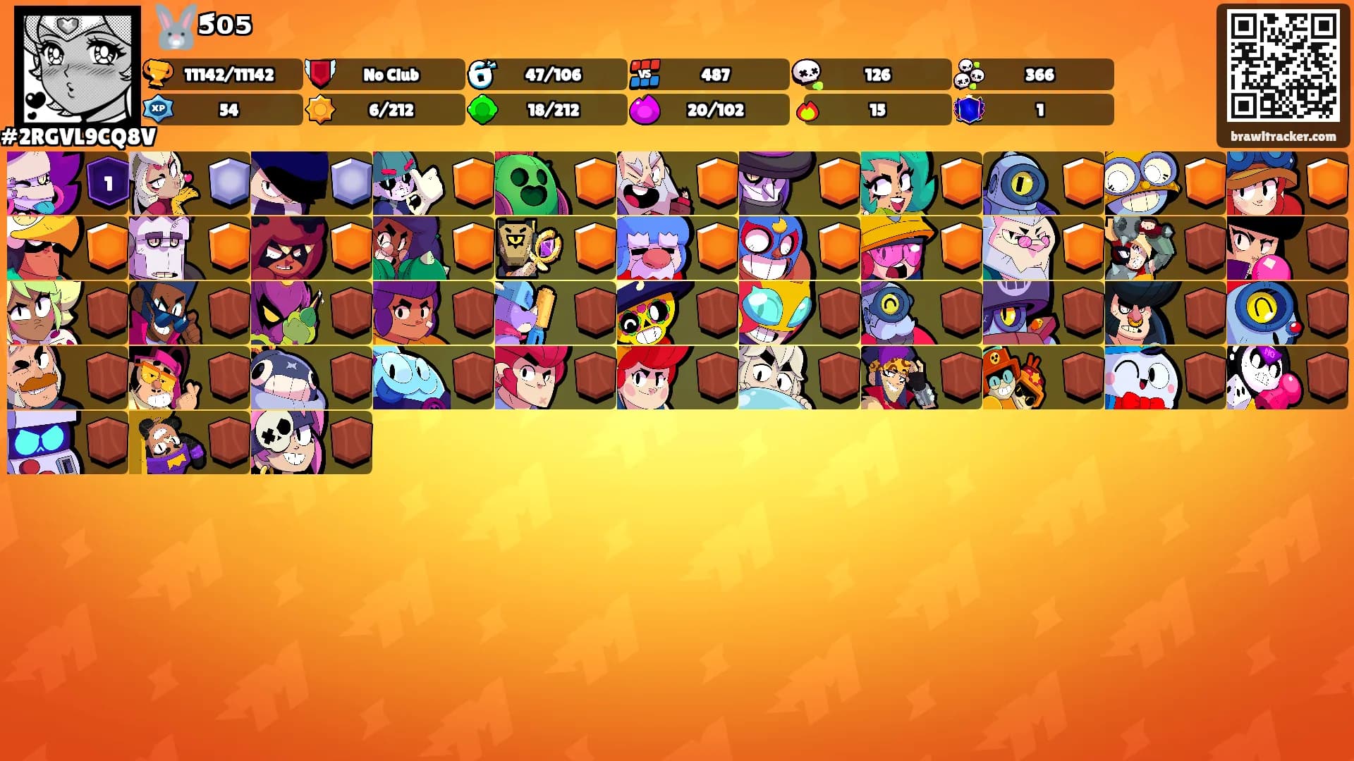 🐰ً⁵⁰⁵'s Ranks