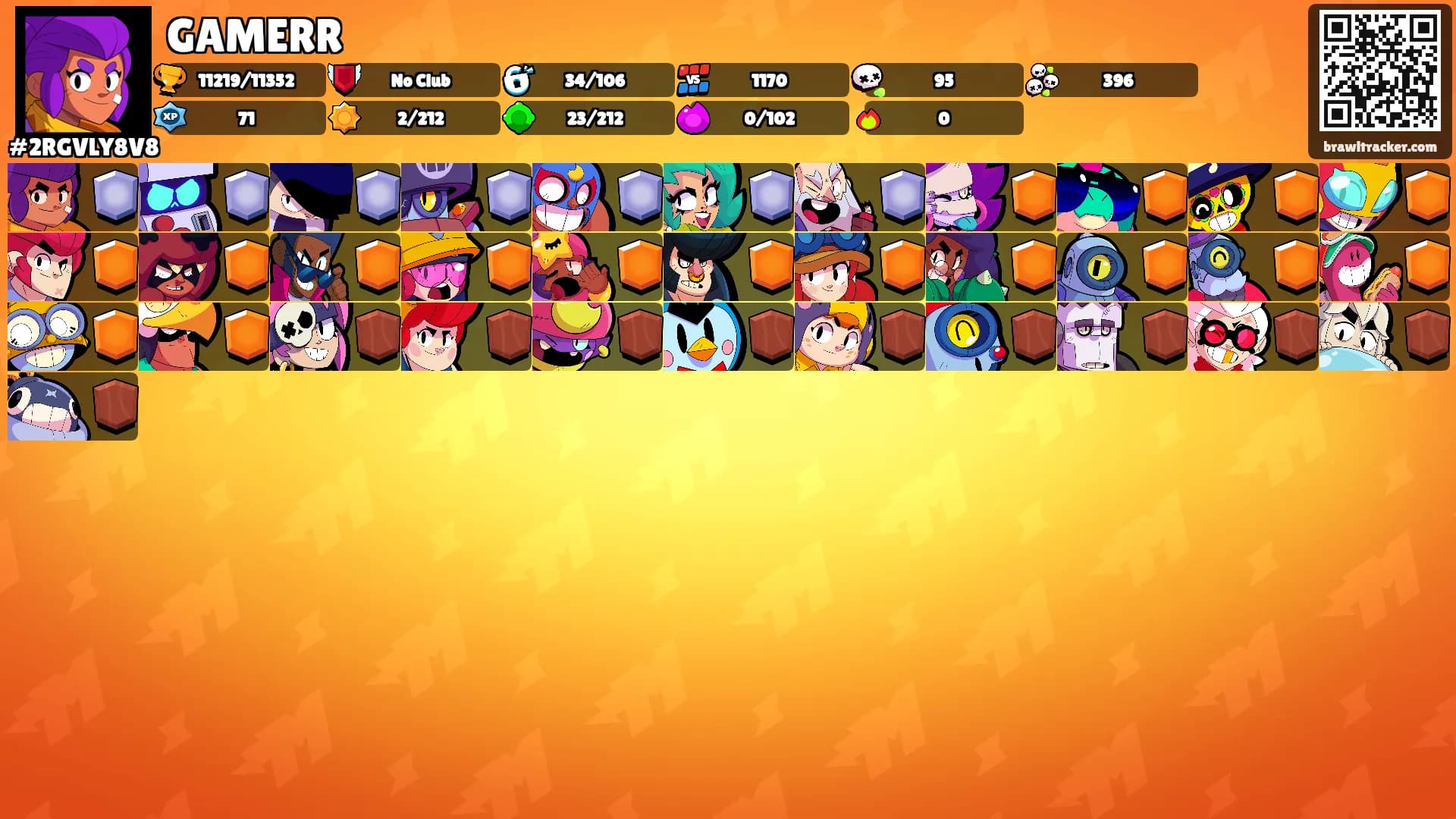 GAMERR's Ranks