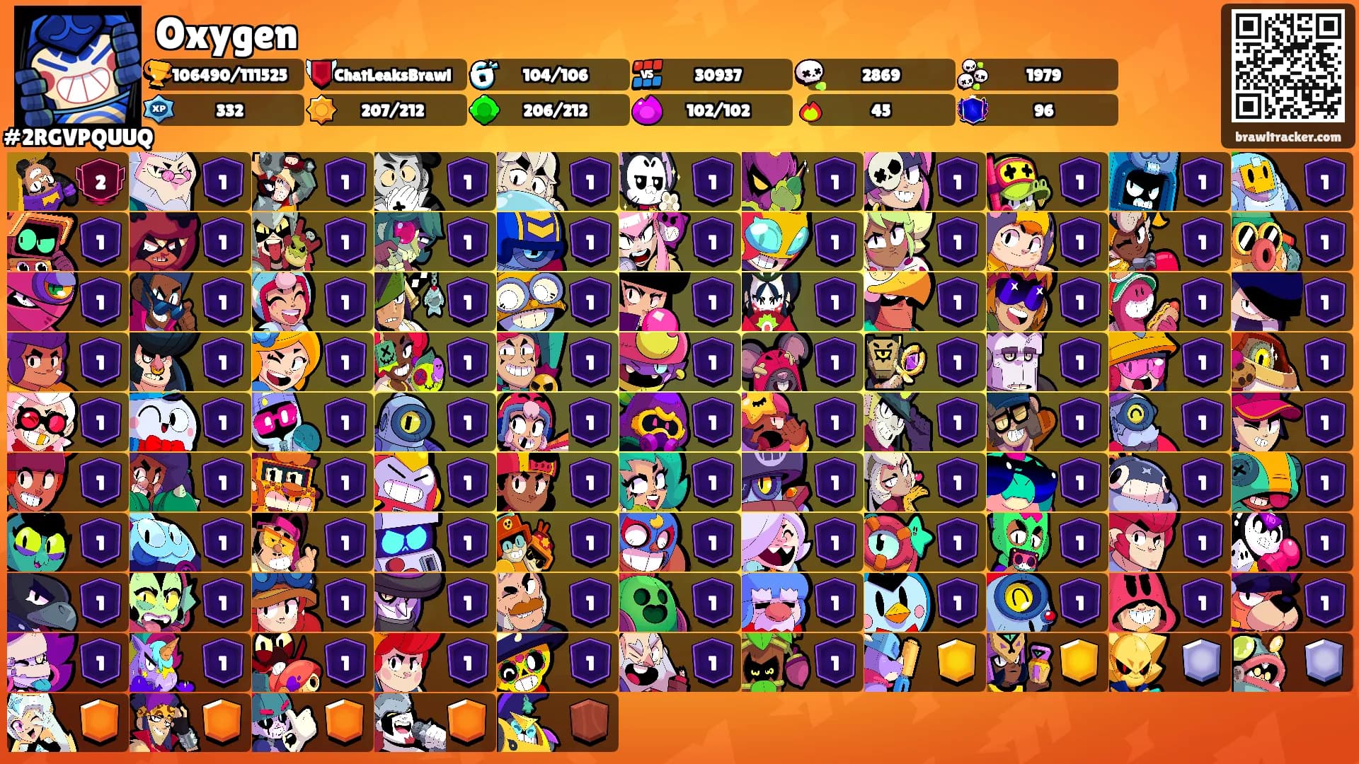 Oxygen's Ranks