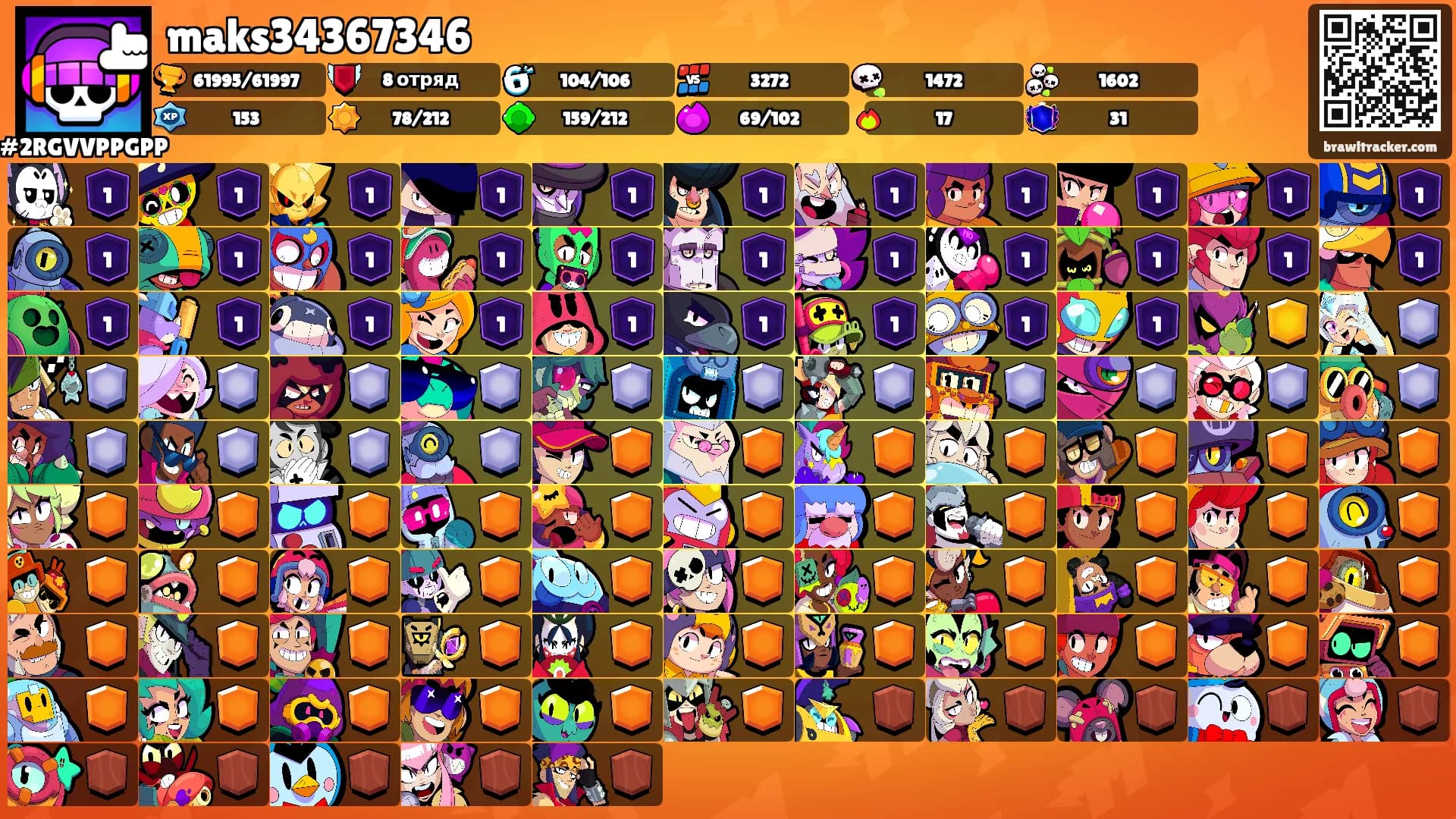 maks34367346's Ranks