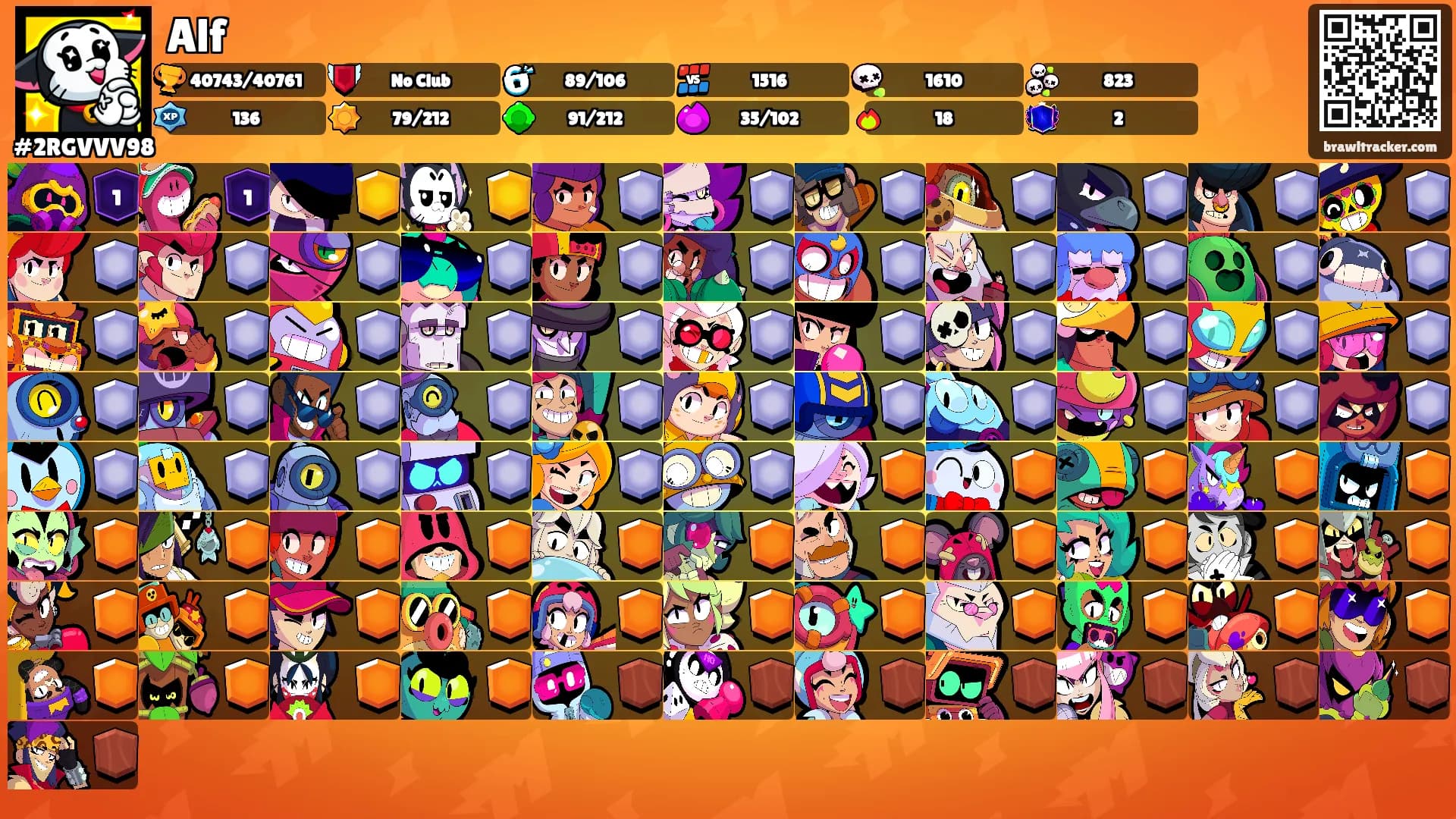 Alf's Ranks