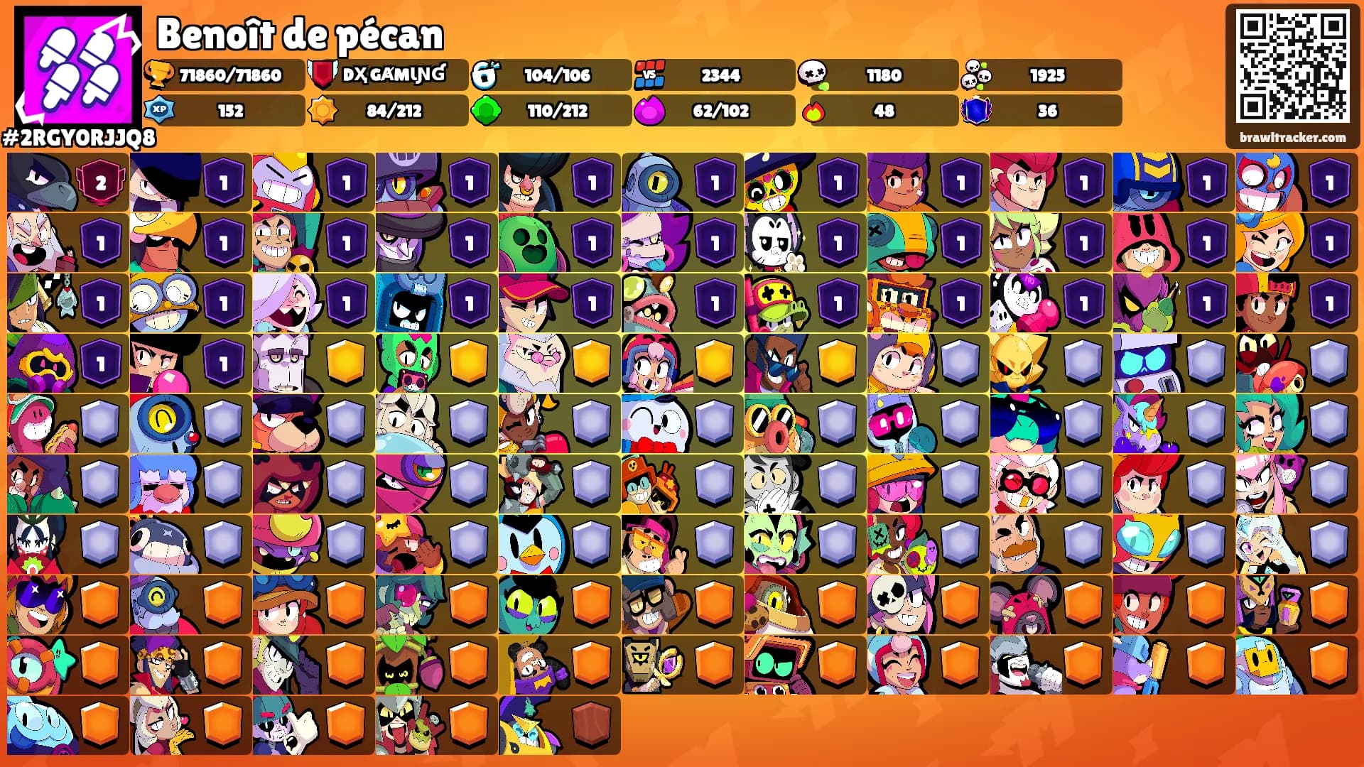 Benoît de pécan's Ranks