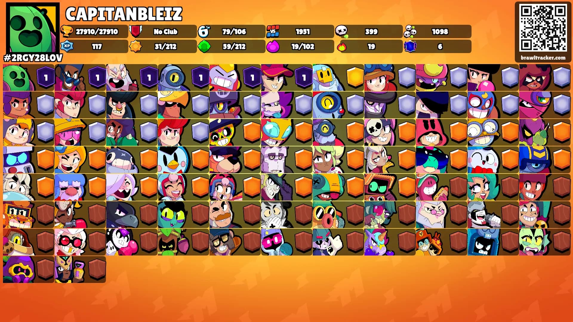 CAPITANBLEIZ's Ranks
