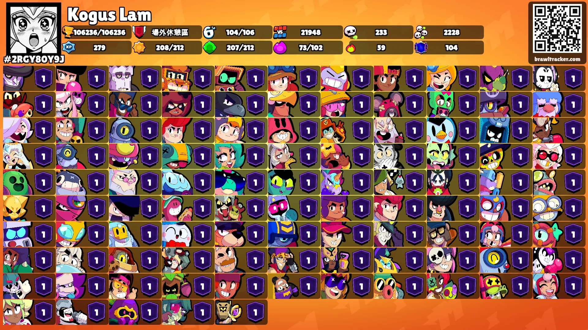 Kogus Lam's Ranks