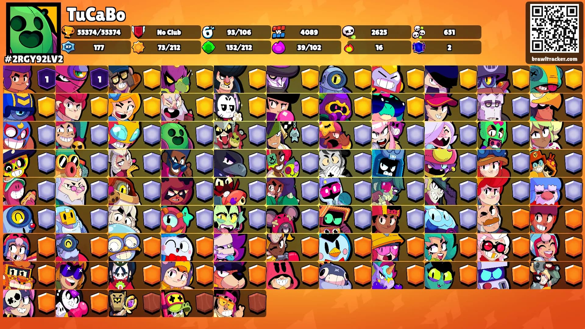 TuCaBo's Ranks