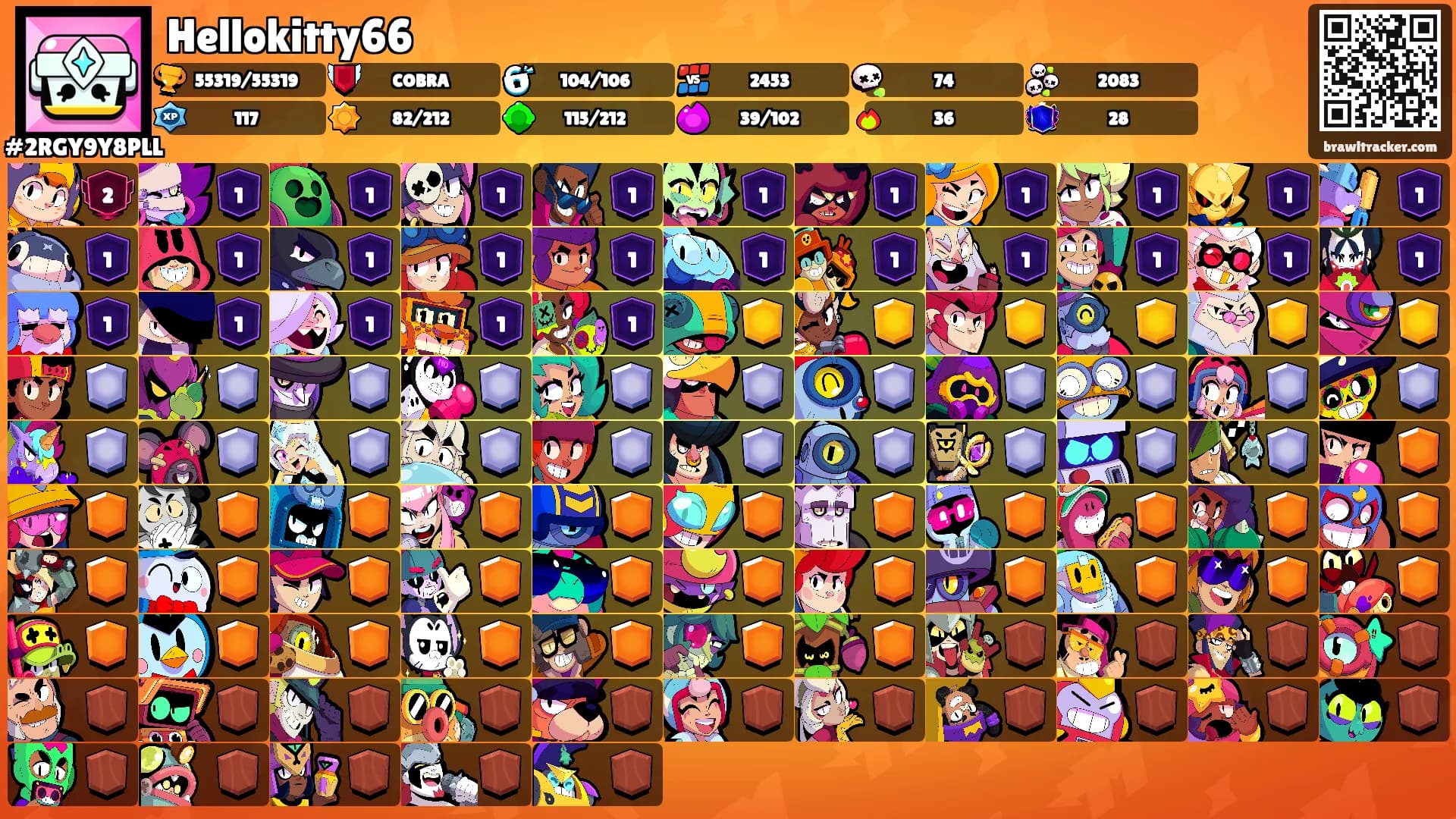 Hellokitty66's Ranks