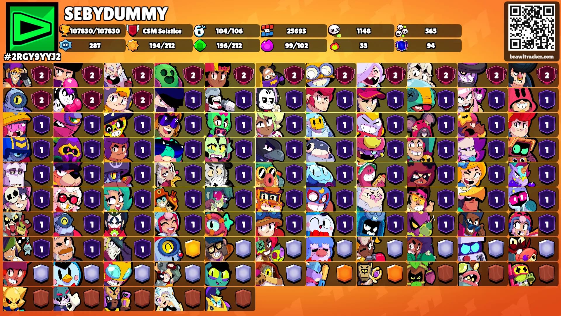 SEBYDUMMY's Ranks