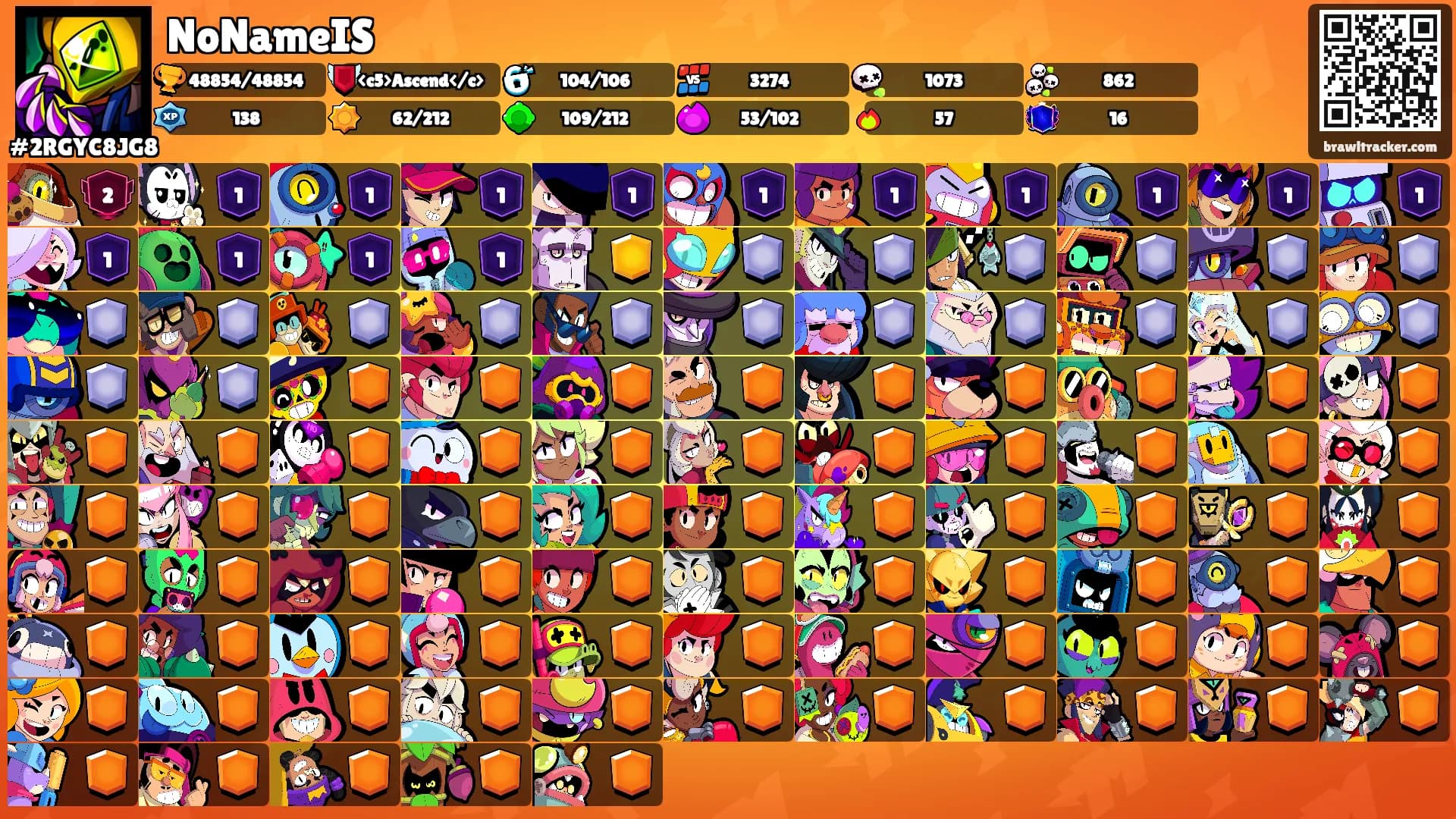 NoNameIS's Ranks
