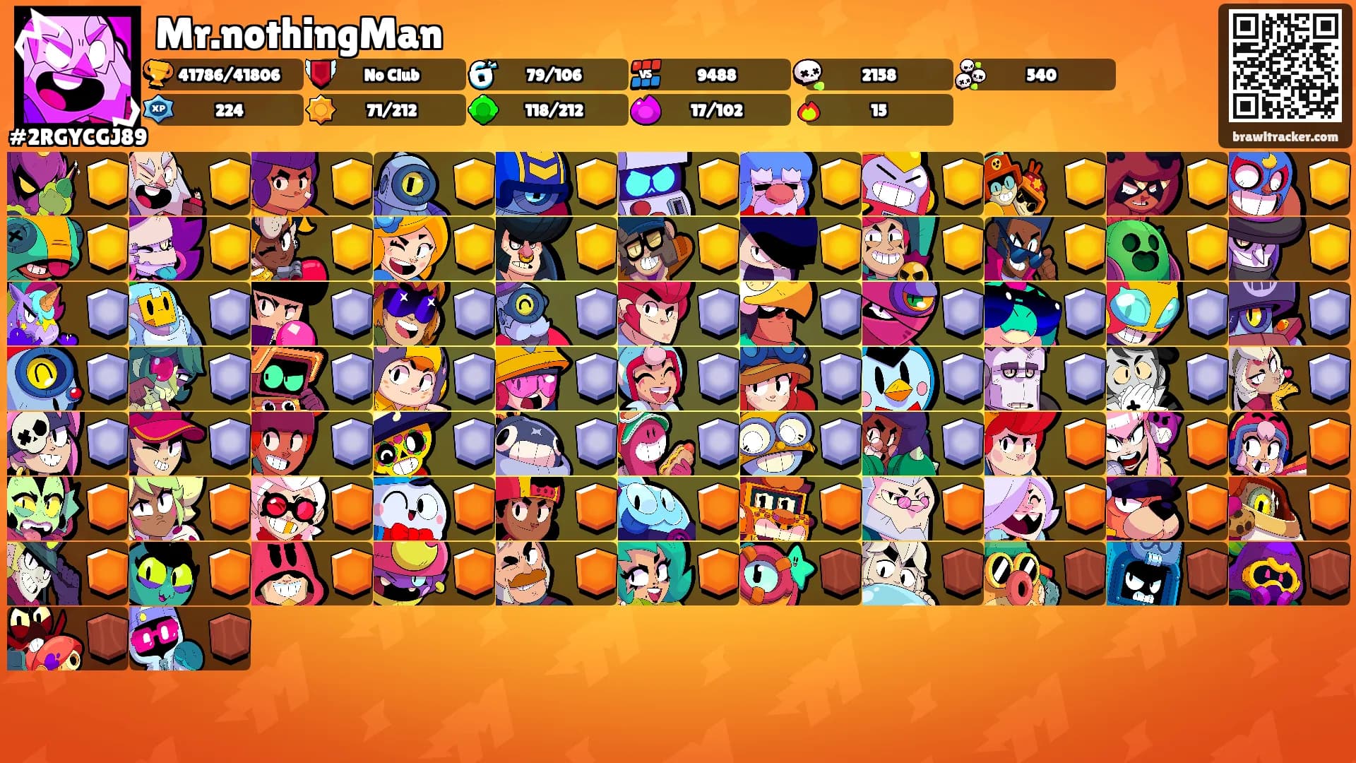Mr.nothingMan's Ranks