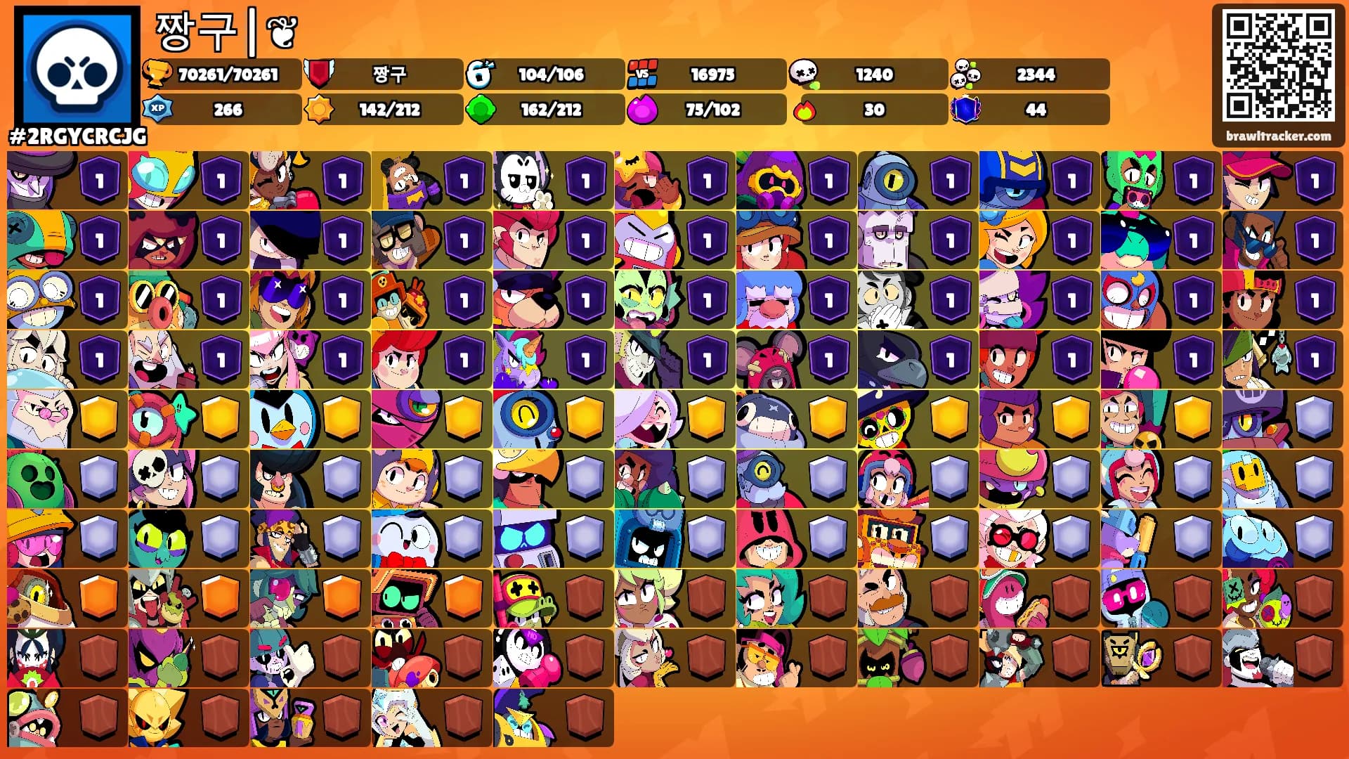 짱구|❦'s Ranks