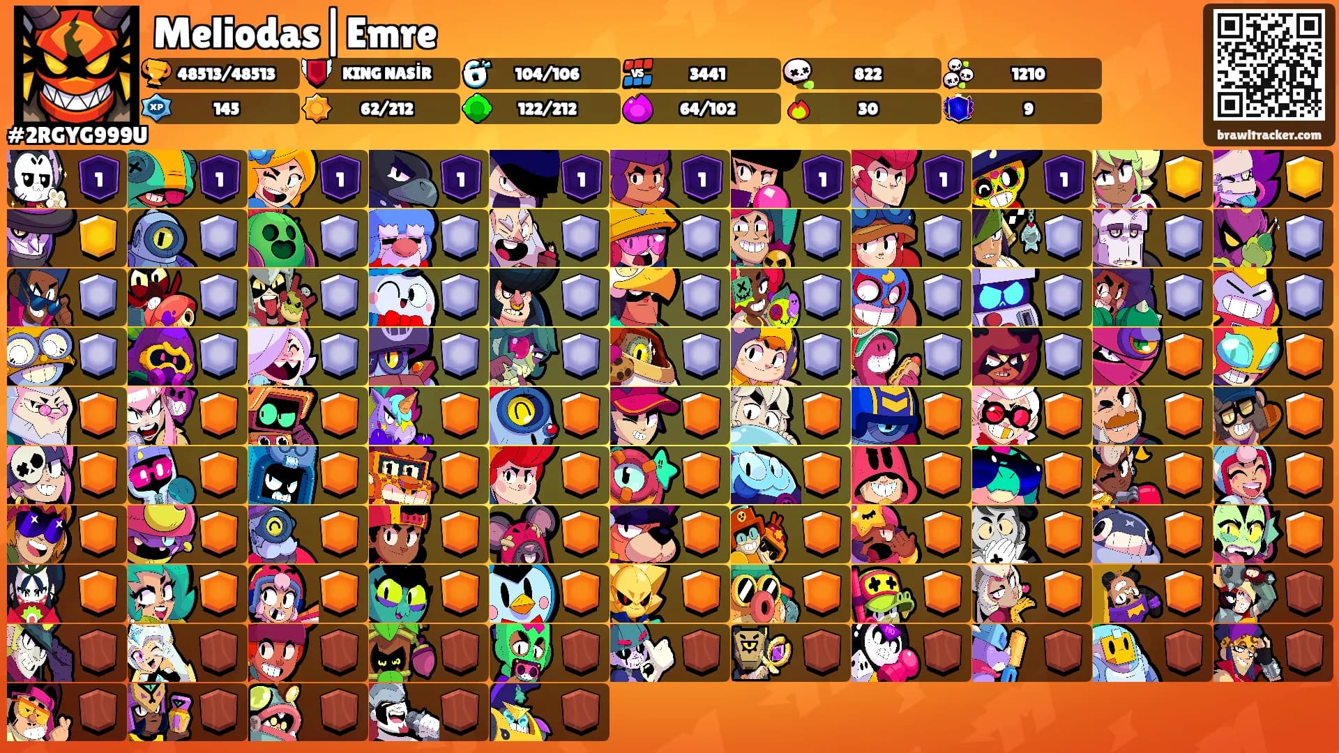 Meliodas|Emre's Ranks