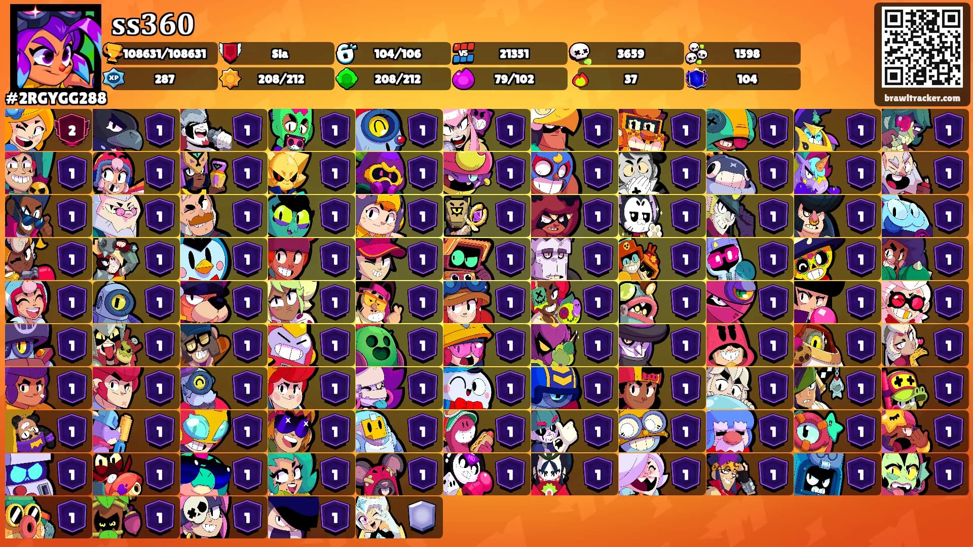 𝐬𝐬𝟑𝟔𝟎's Ranks