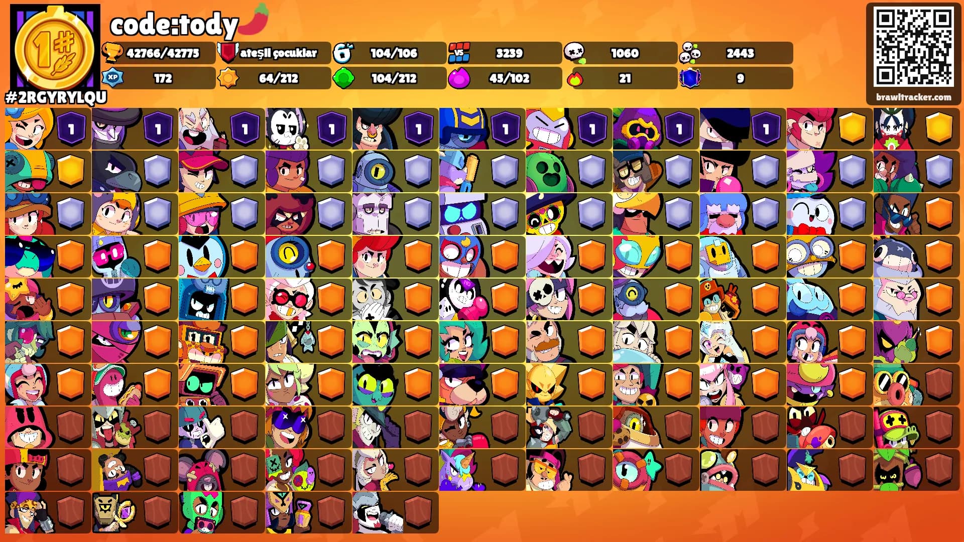 code:tody🌶️'s Ranks