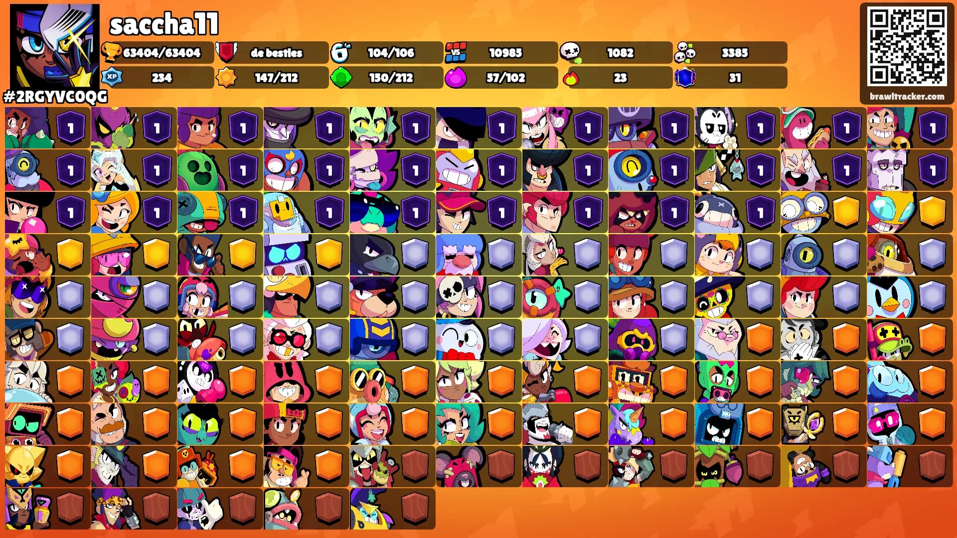 saccha11's Ranks