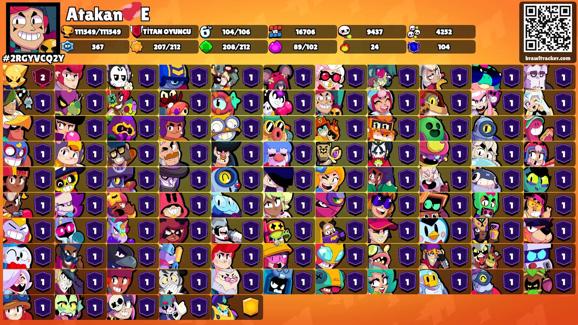 Atakan💞E's Ranks