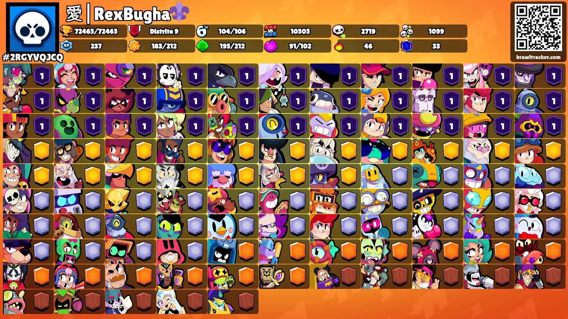 愛|RexBugha⚜️'s Ranks