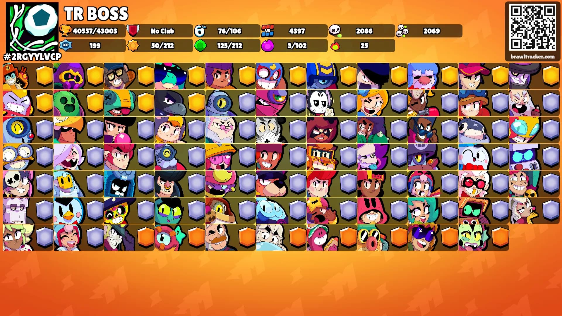 TR BOSS's Ranks