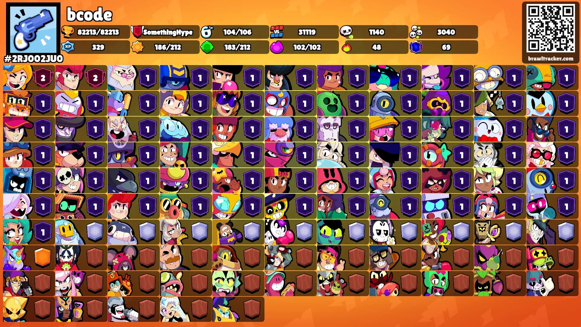 bcode's Ranks