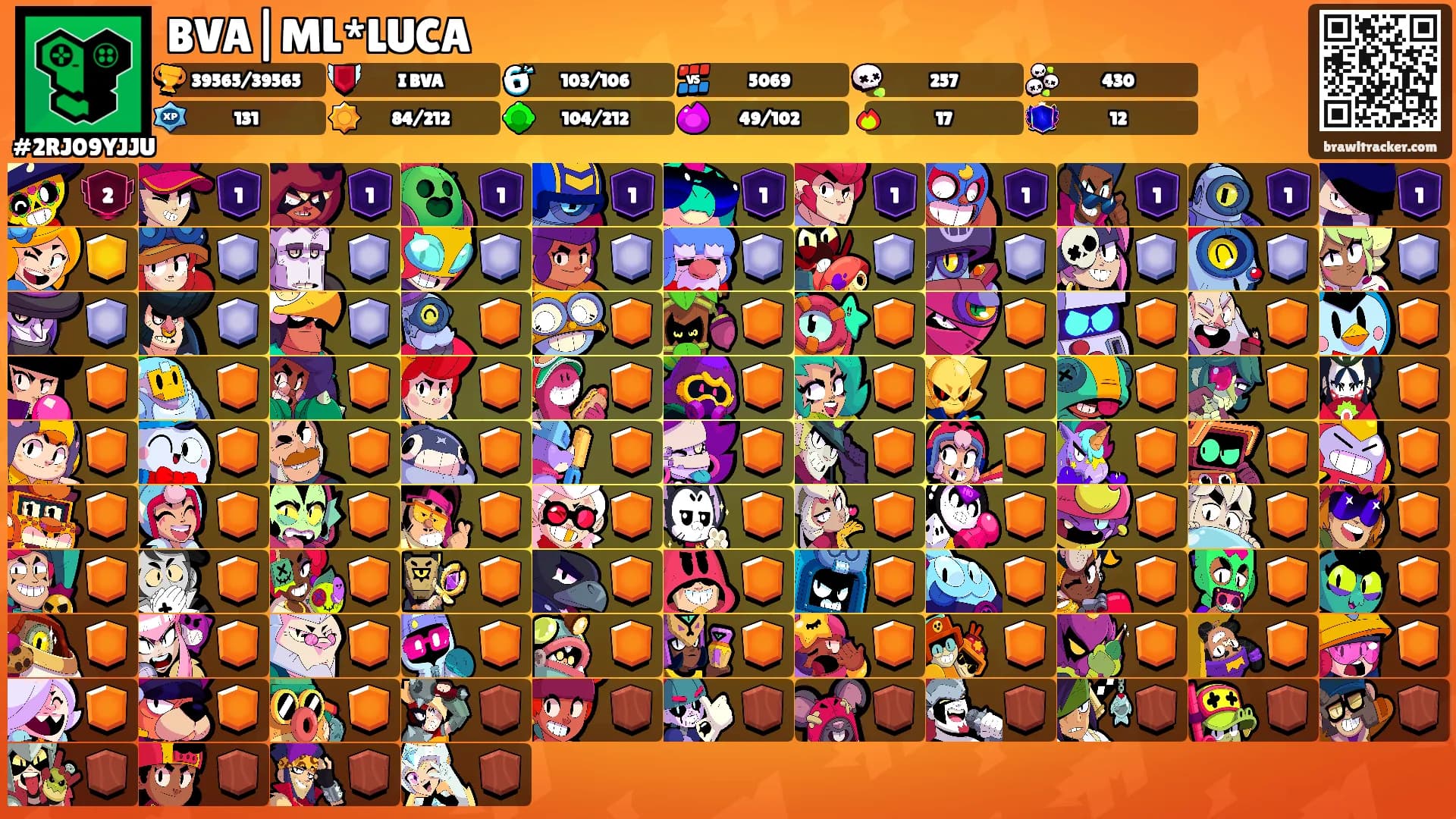BVA|ML*LUCA's Ranks