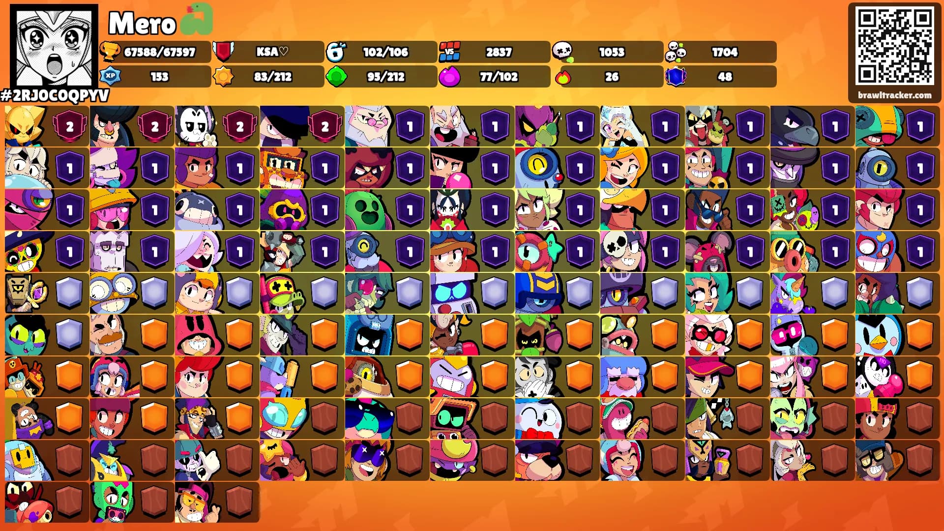 Mero 🐍's Ranks
