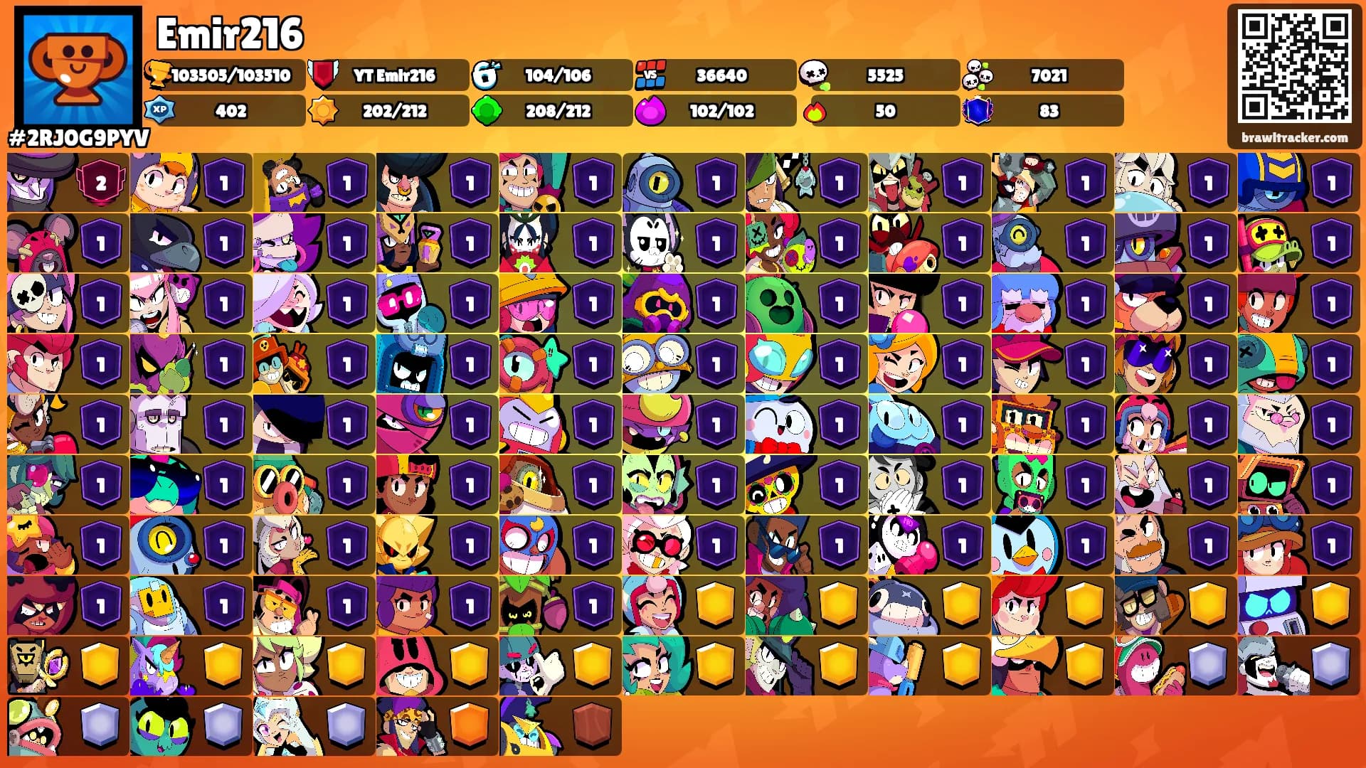 Emir216's Ranks