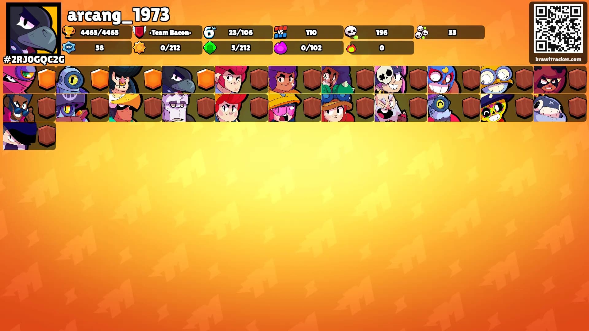 arcang_1973's Ranks