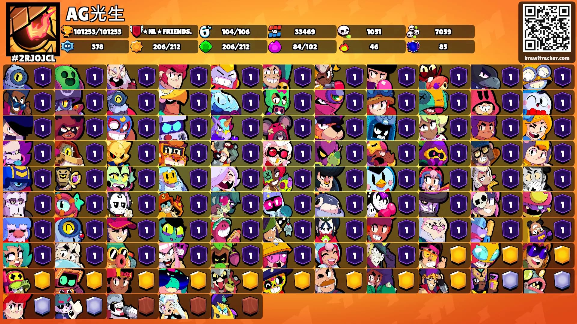 AG光生's Ranks