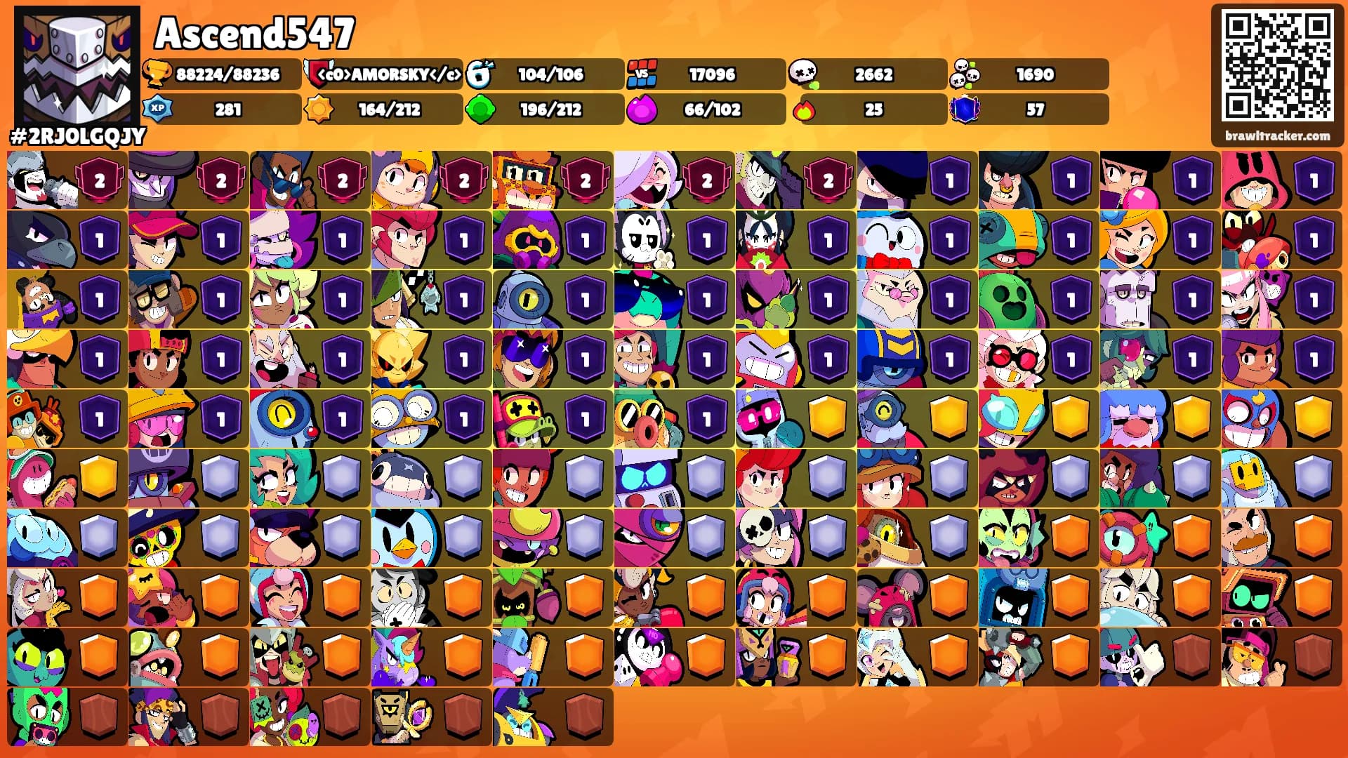 Ascend547's Ranks