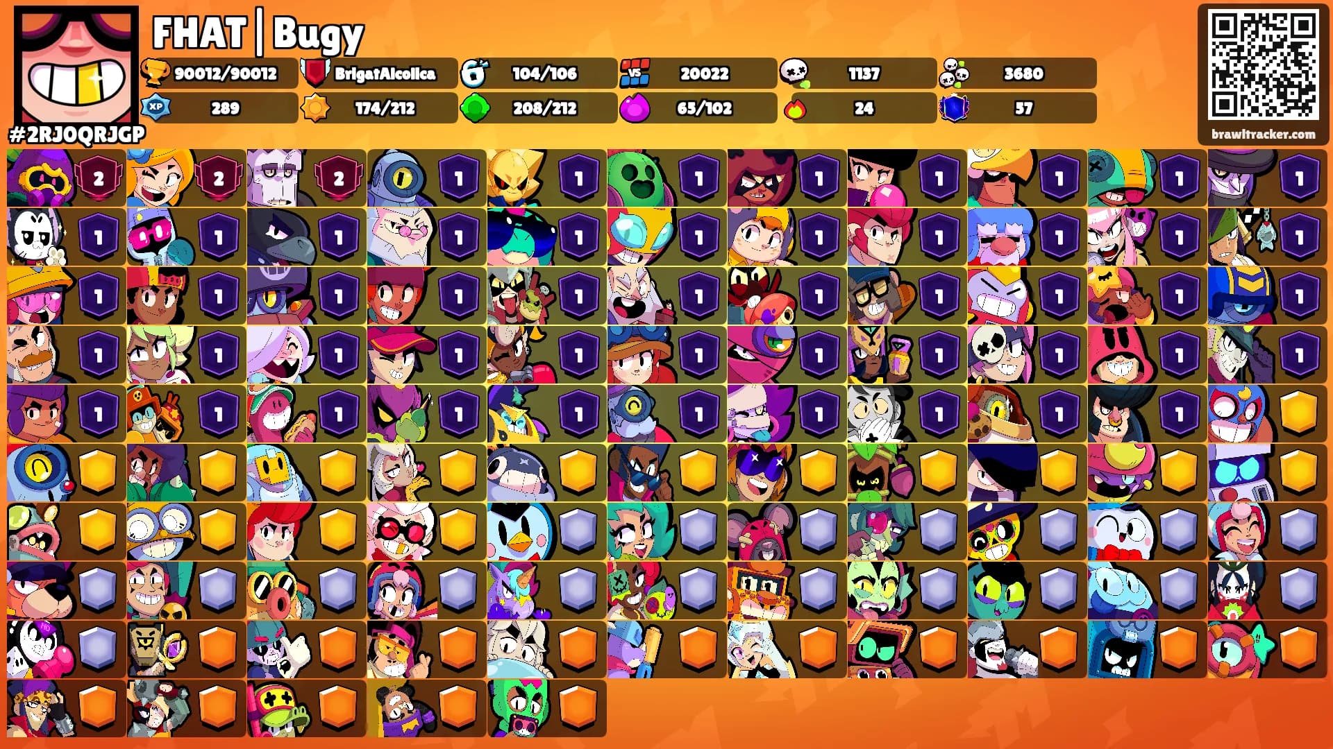 FHAT|Bugy's Ranks