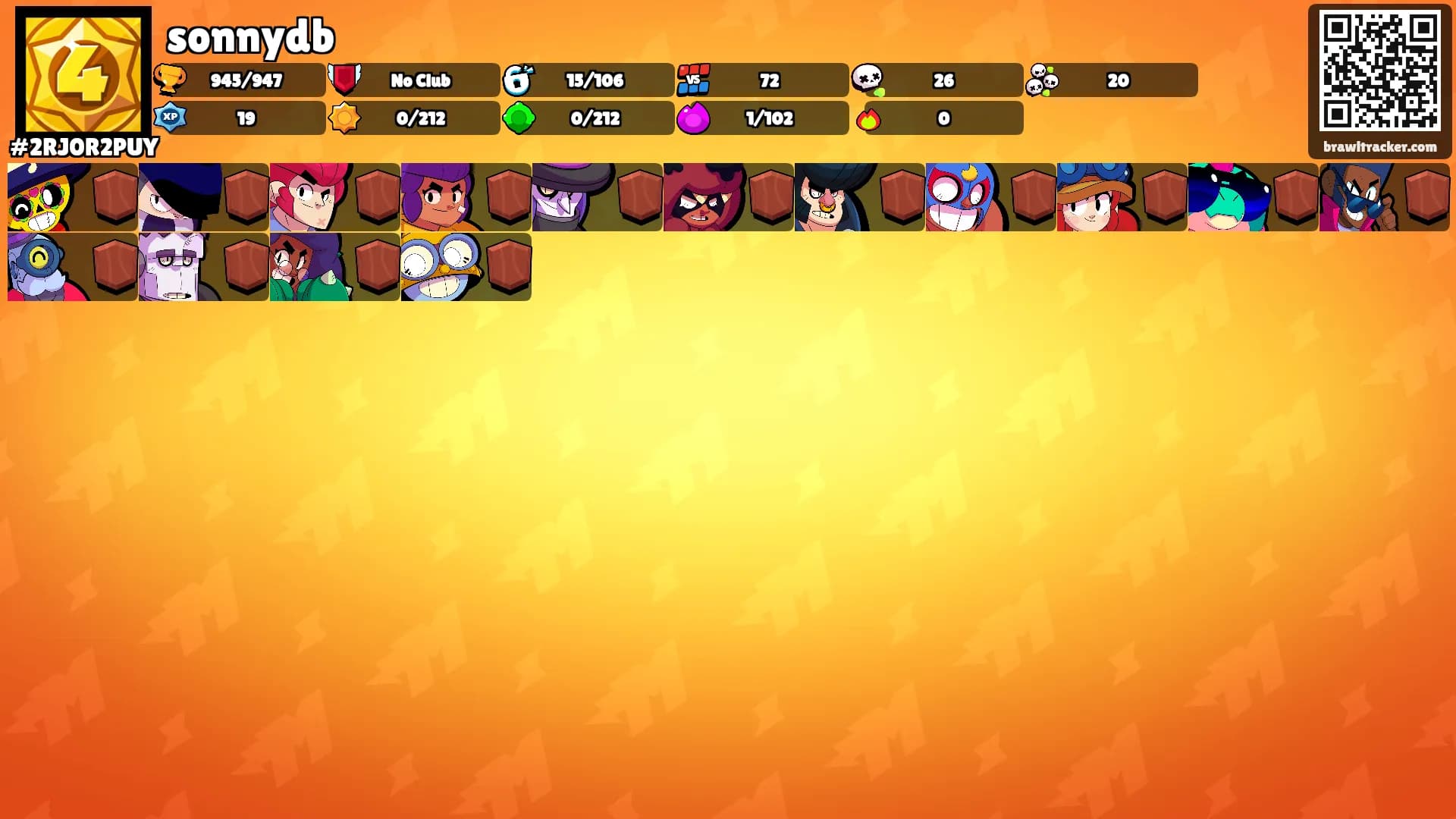 sonnydb's Ranks
