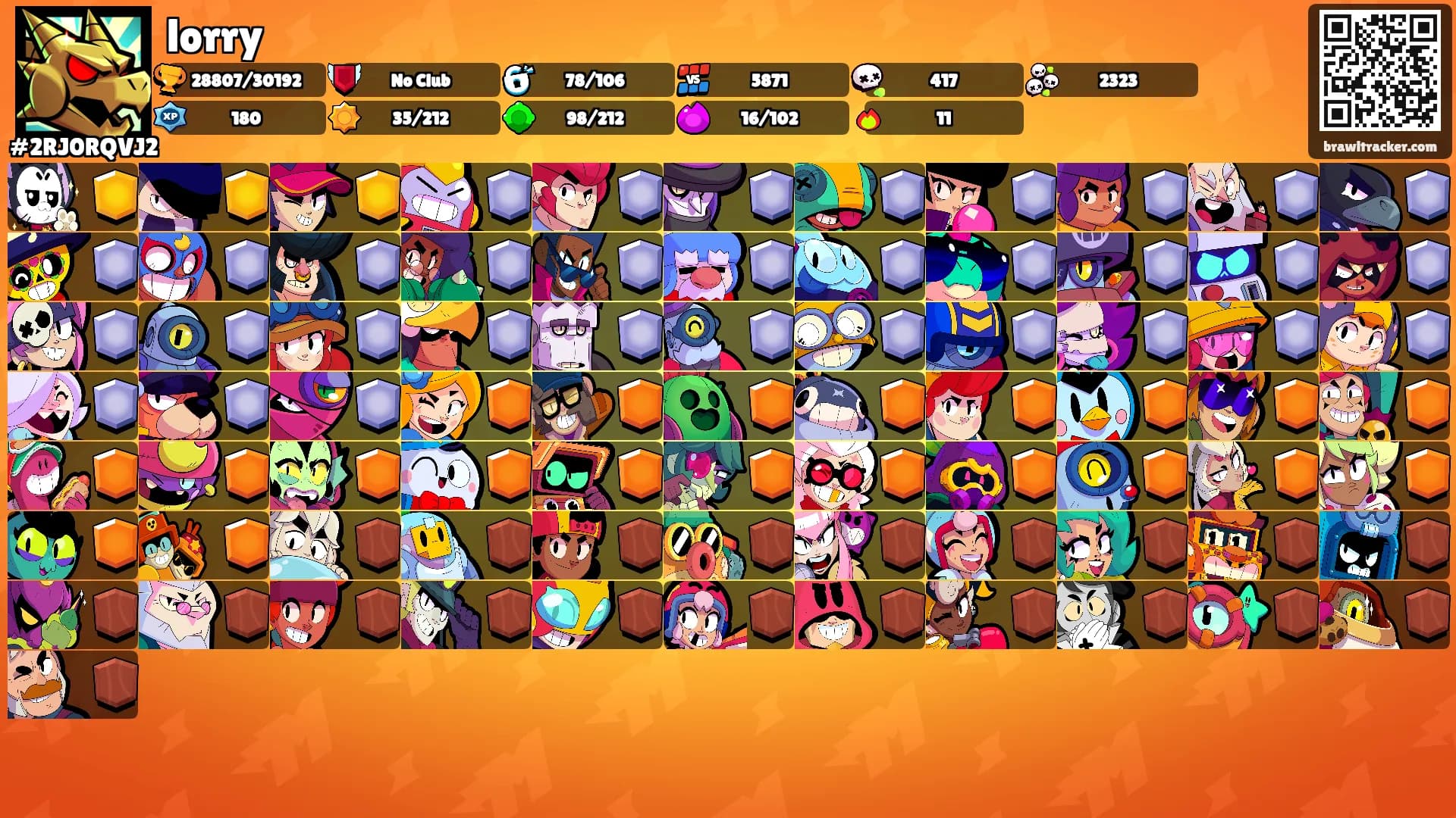 lorry's Ranks