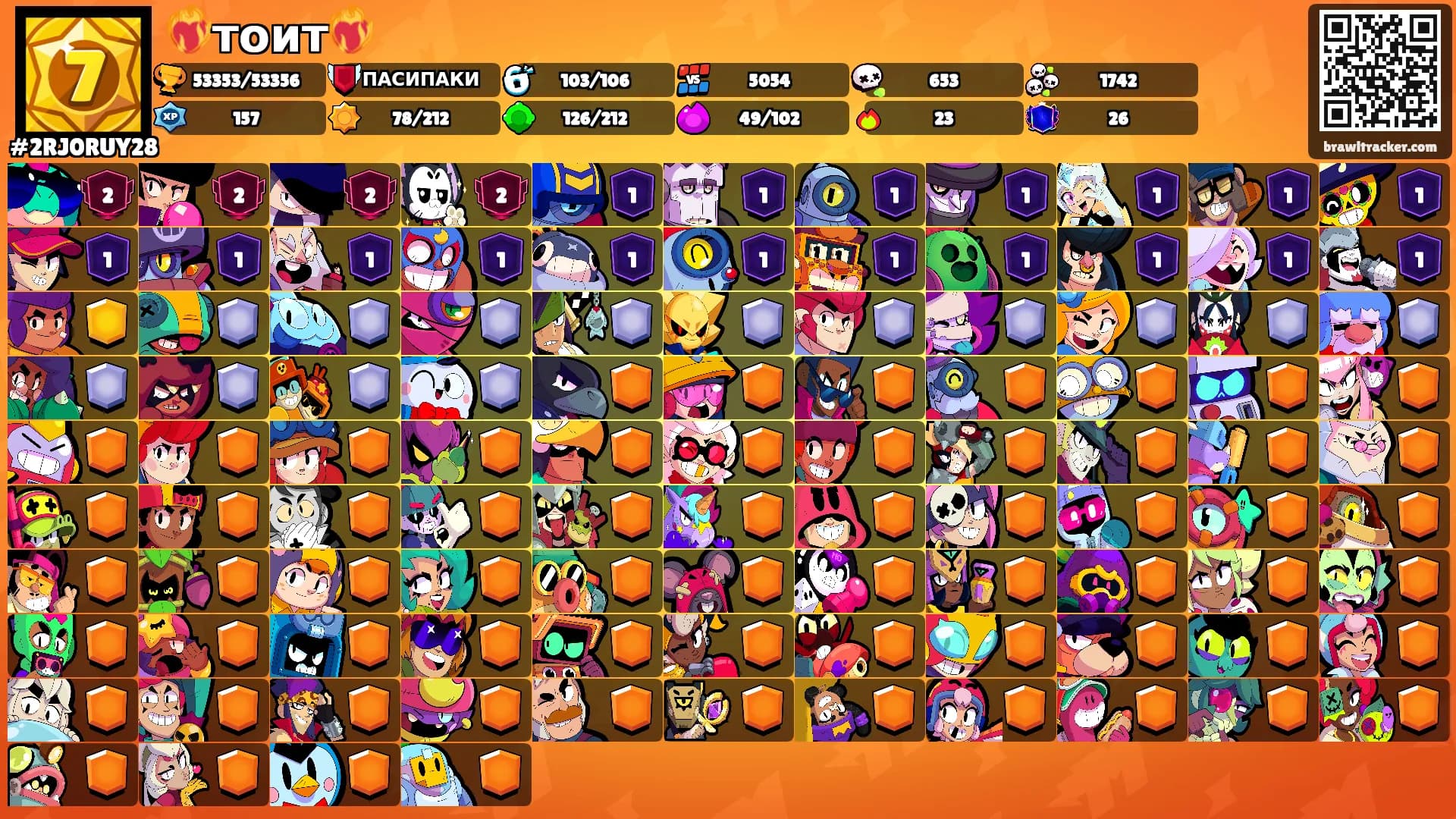 ❤️‍🔥тоит❤️‍🔥's Ranks