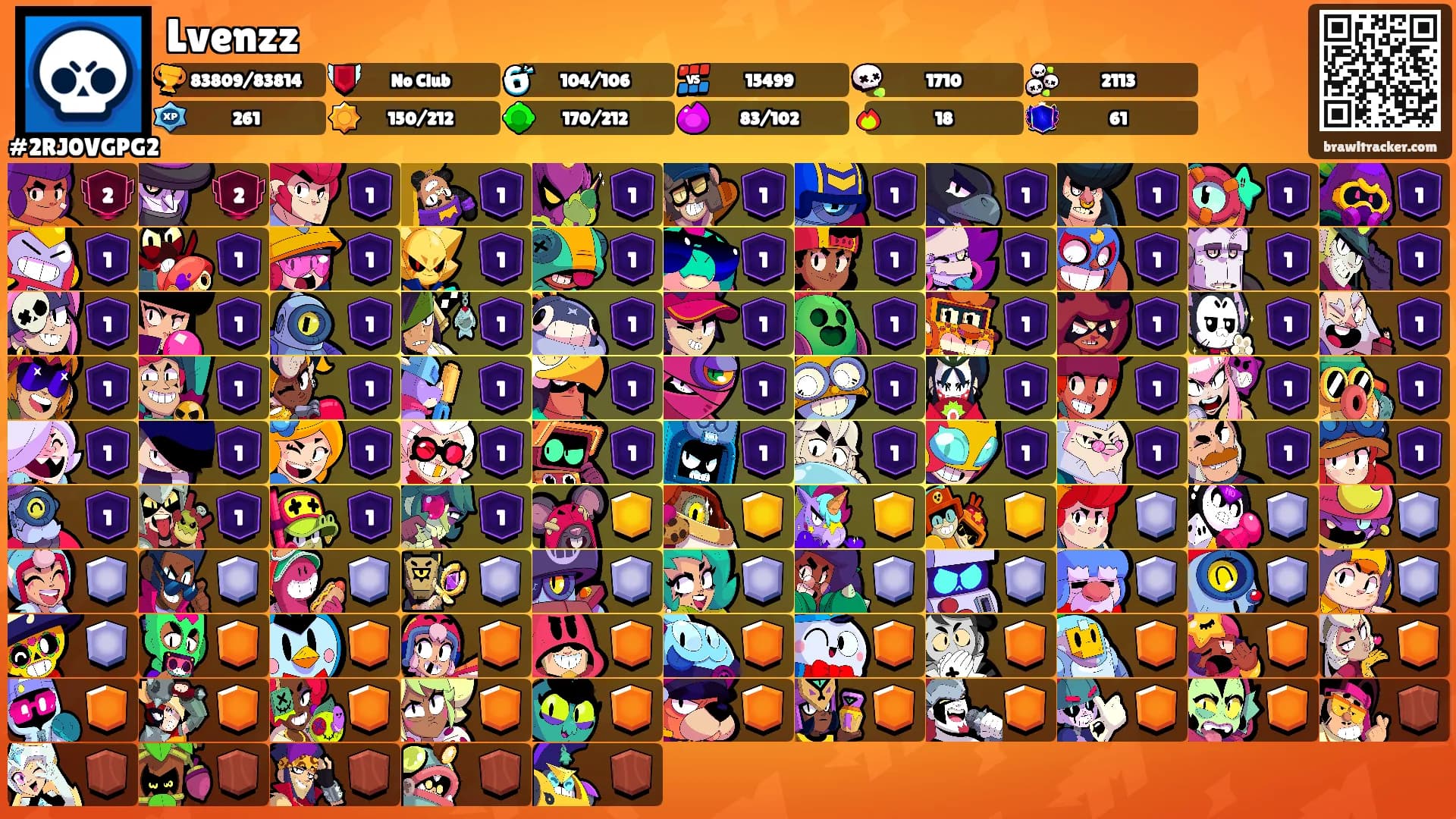Lvenzz's Ranks