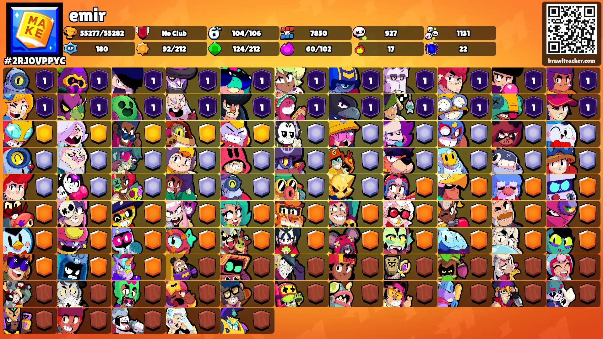 emir's Ranks