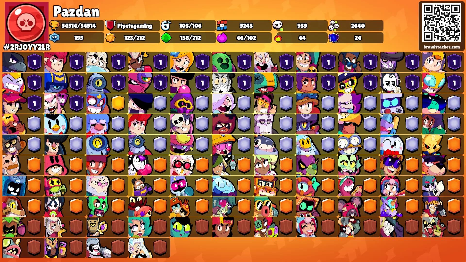 Pazdan's Ranks