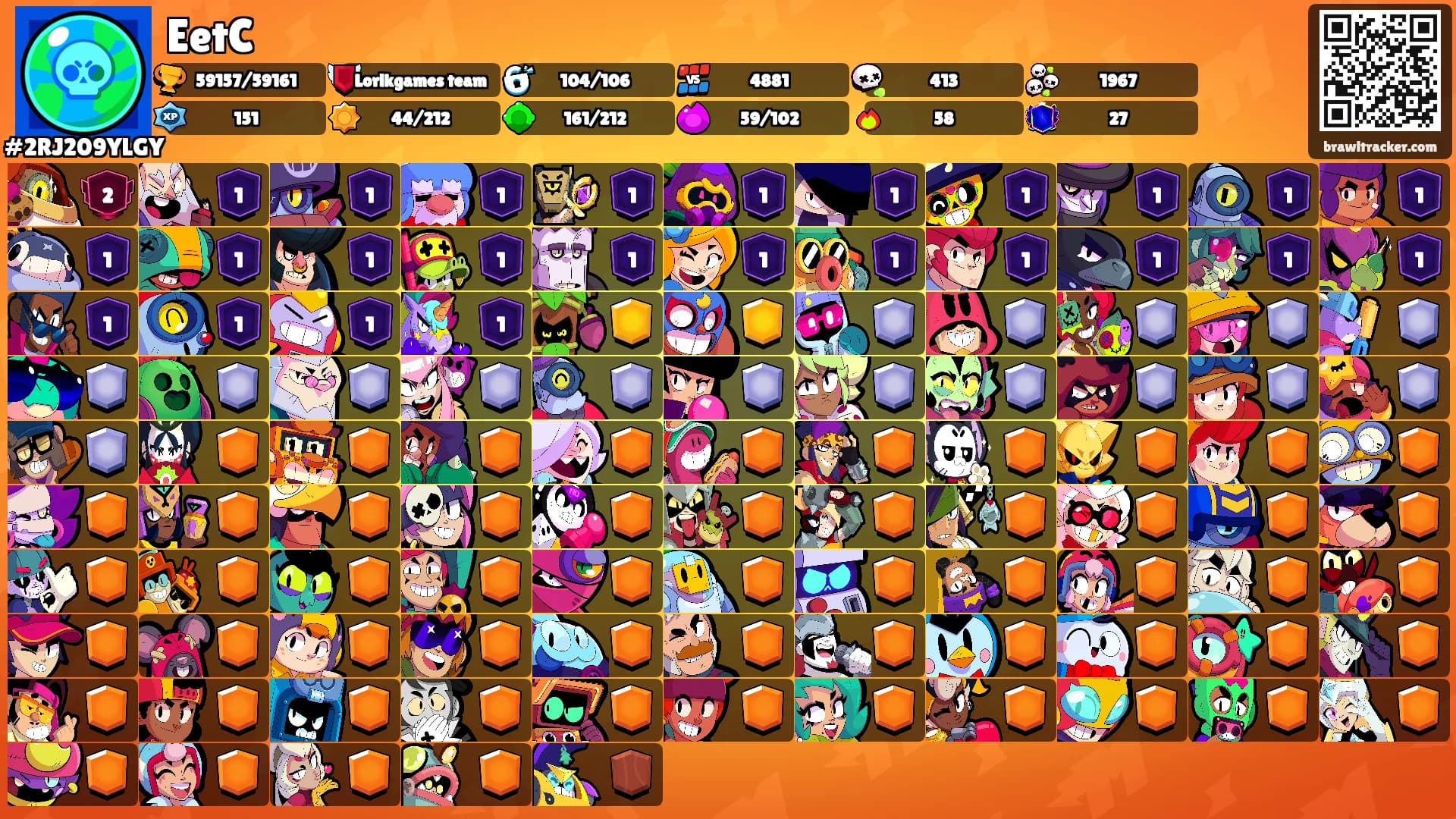 EetC's Ranks