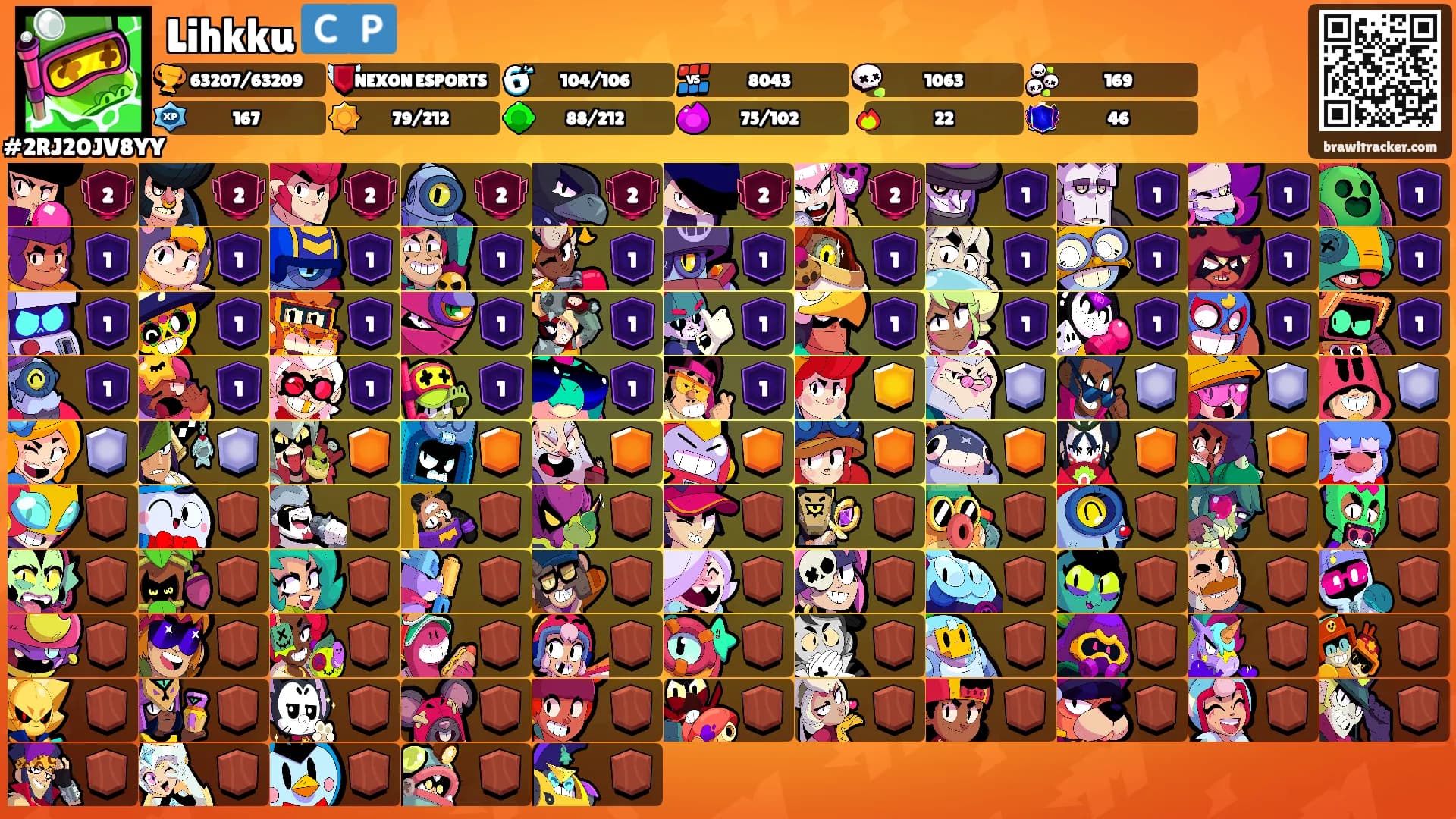 Lihkku 🇨🇵's Ranks