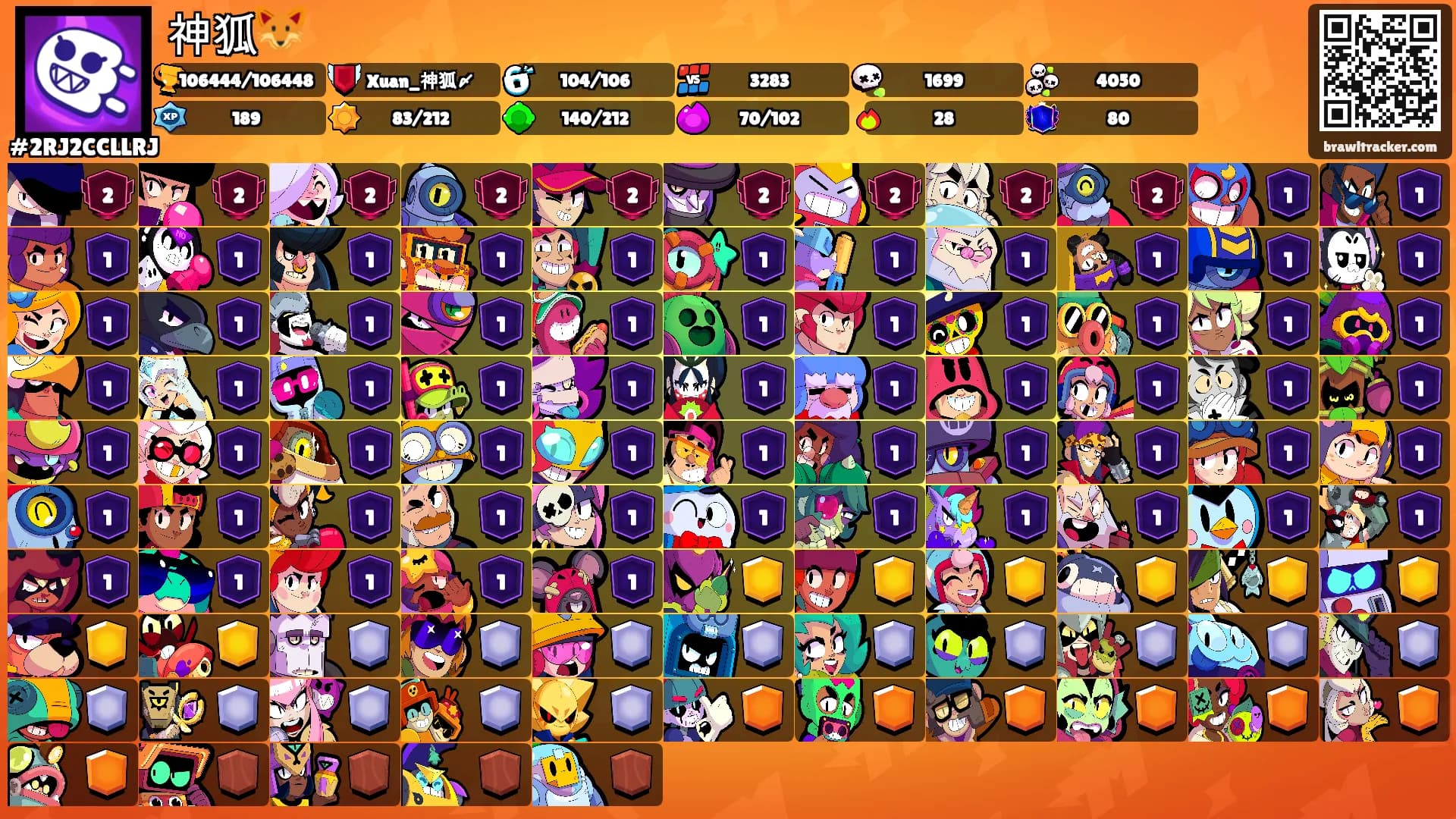 神狐🦊's Ranks
