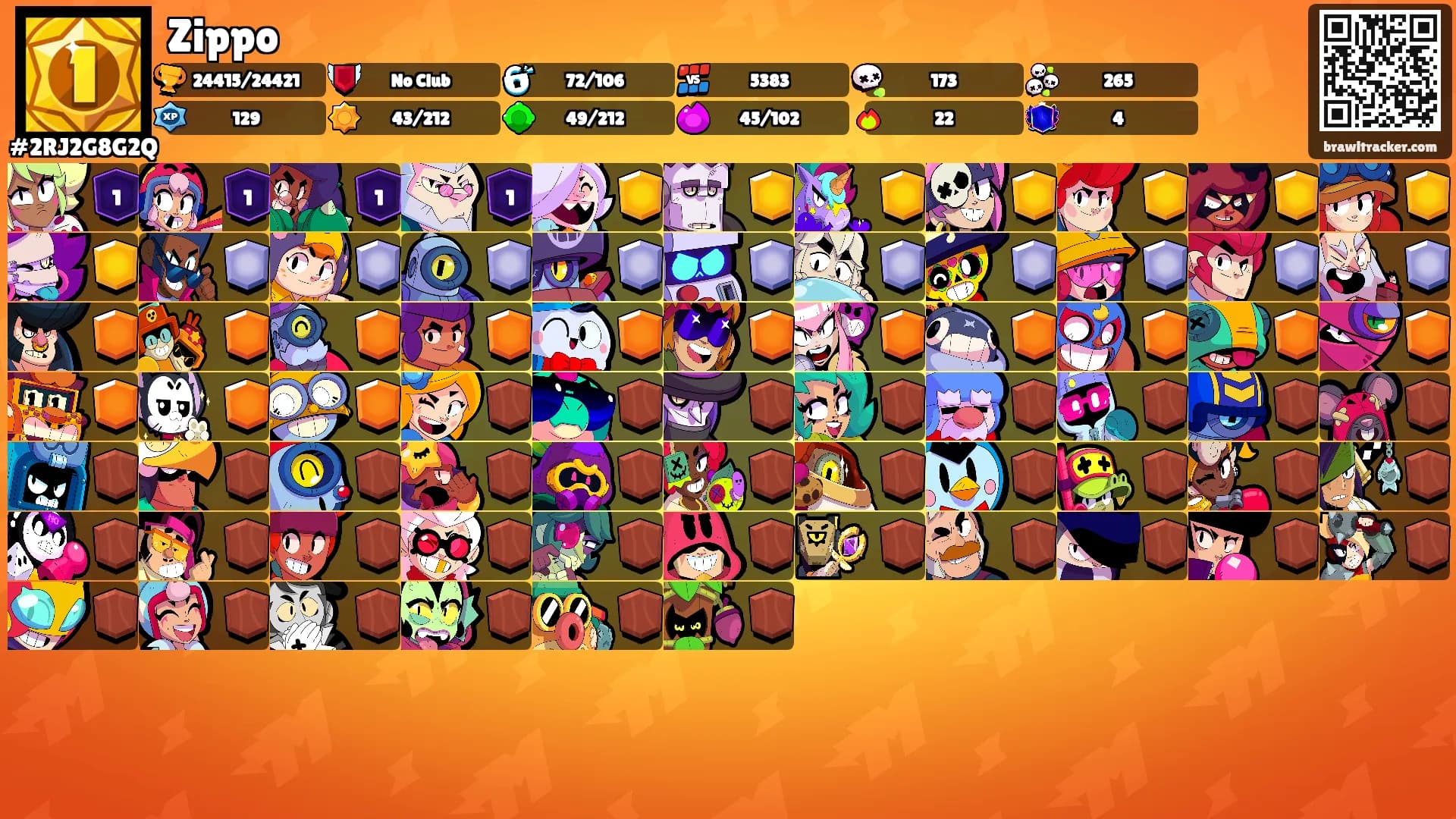 Zippo's Ranks