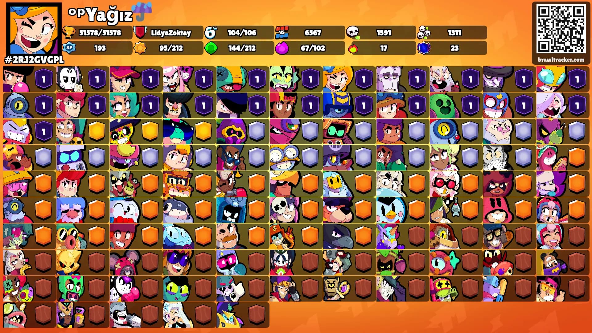 ᵒᵖYağız☔'s Ranks