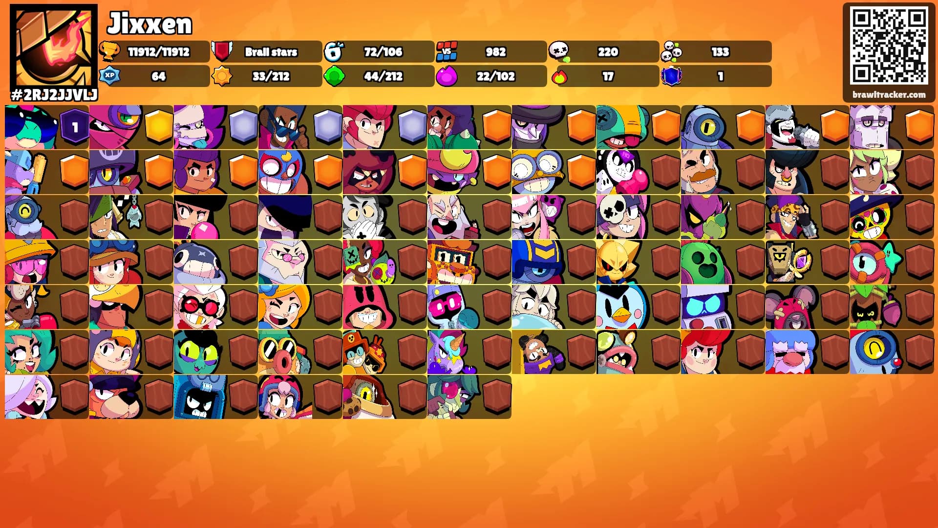 Jixxen's Ranks