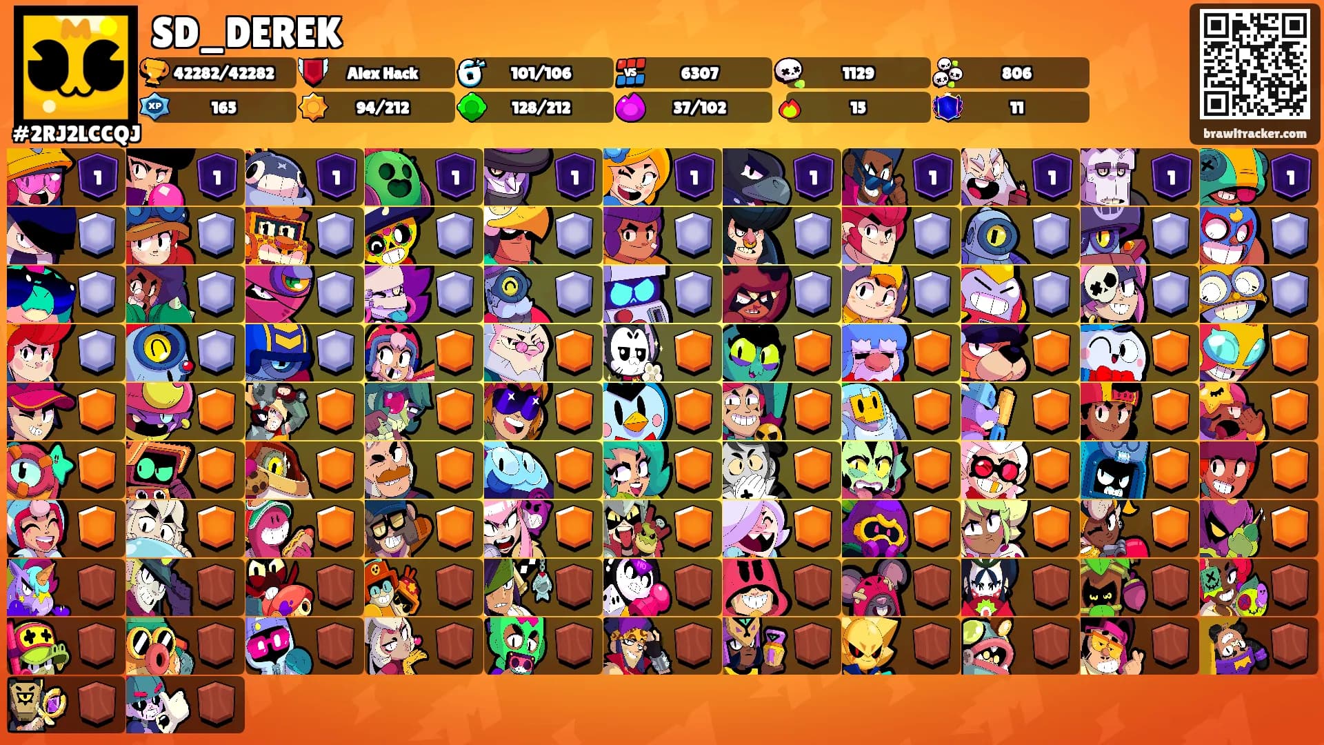 SD_DEREK's Ranks