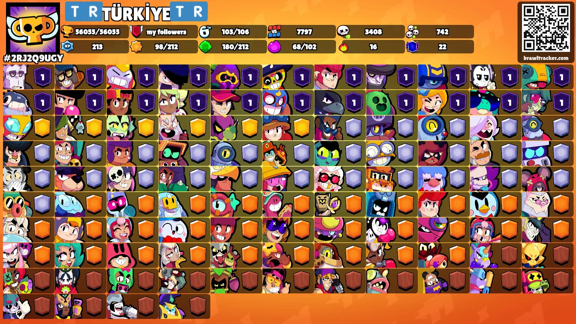 🇹🇷TÜRKİYE🇹🇷's Ranks