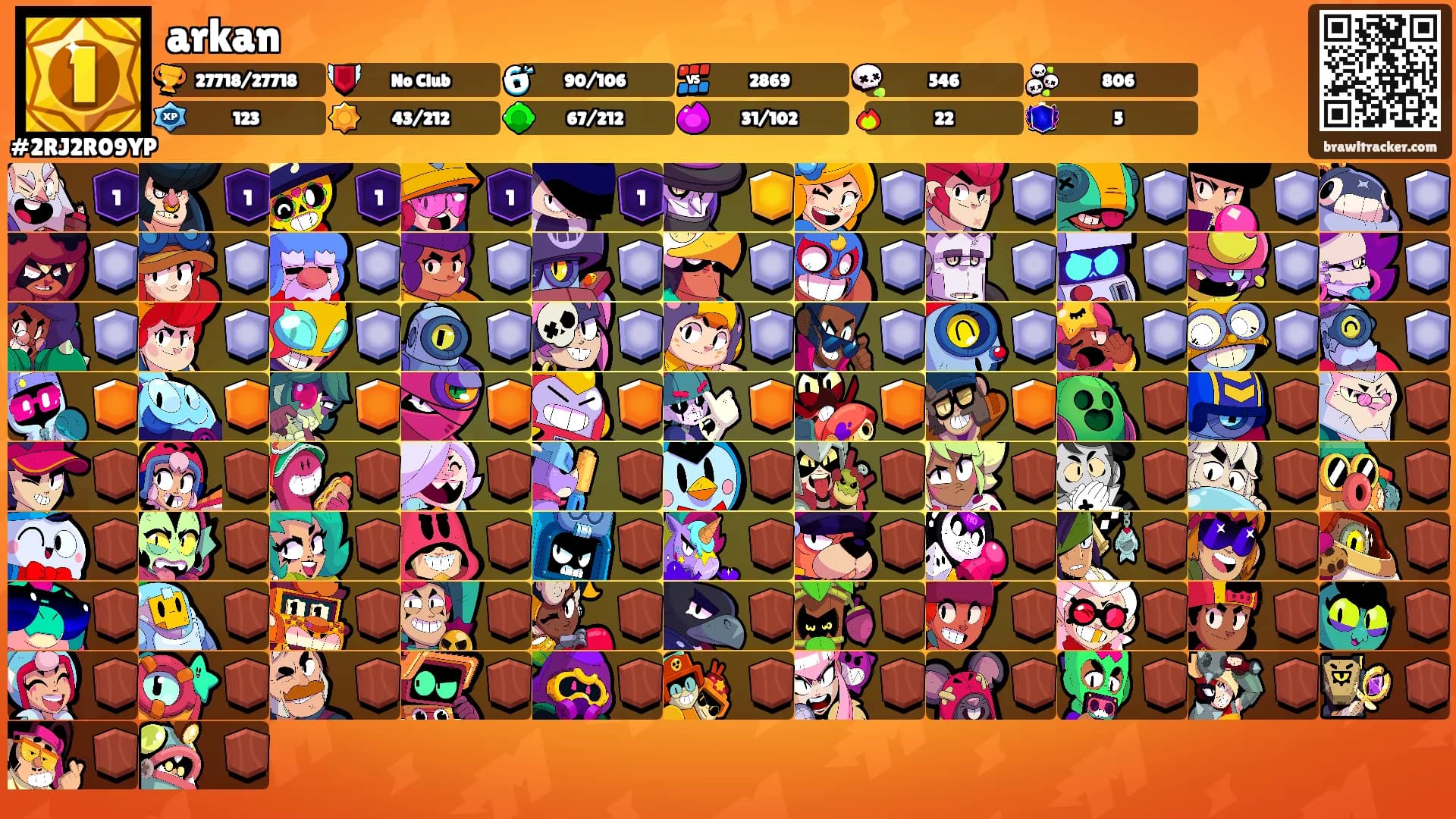 arkan's Ranks