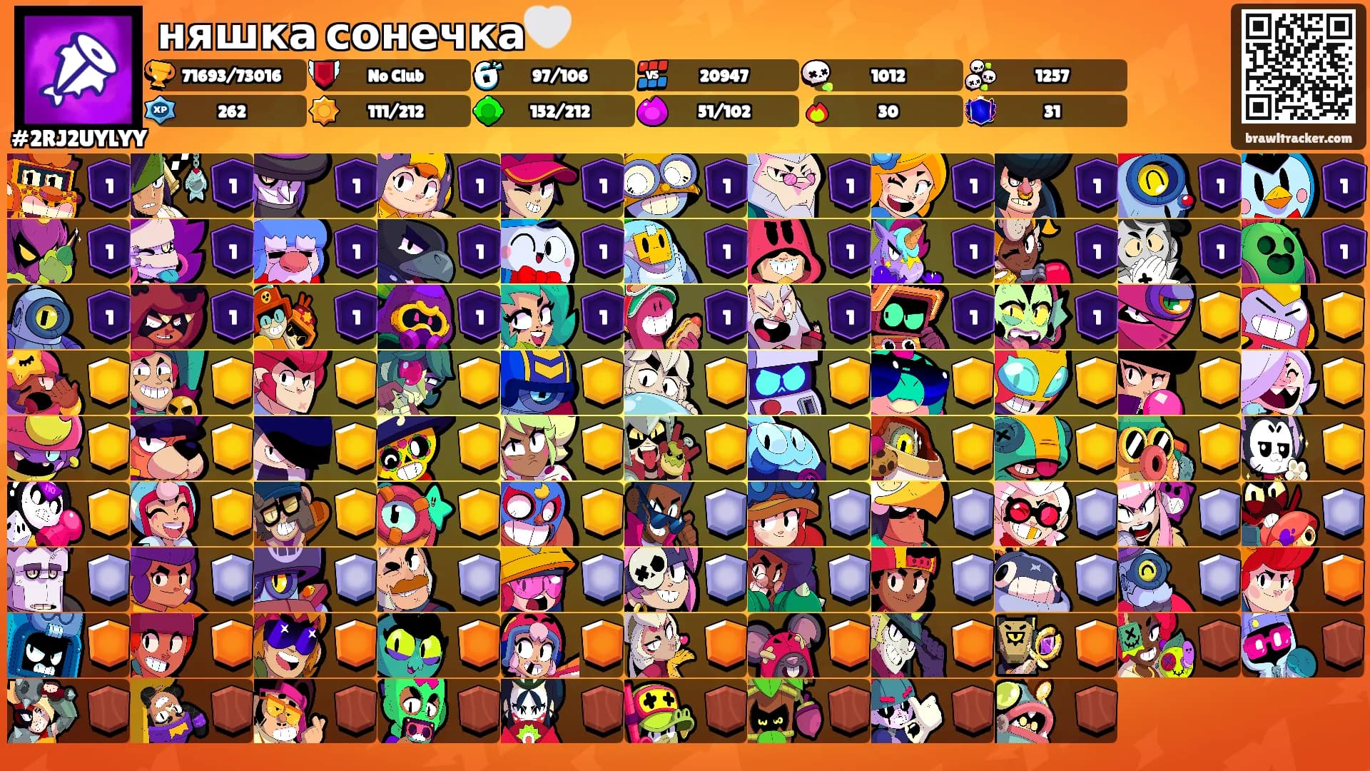 няшка сонечка🤍's Ranks