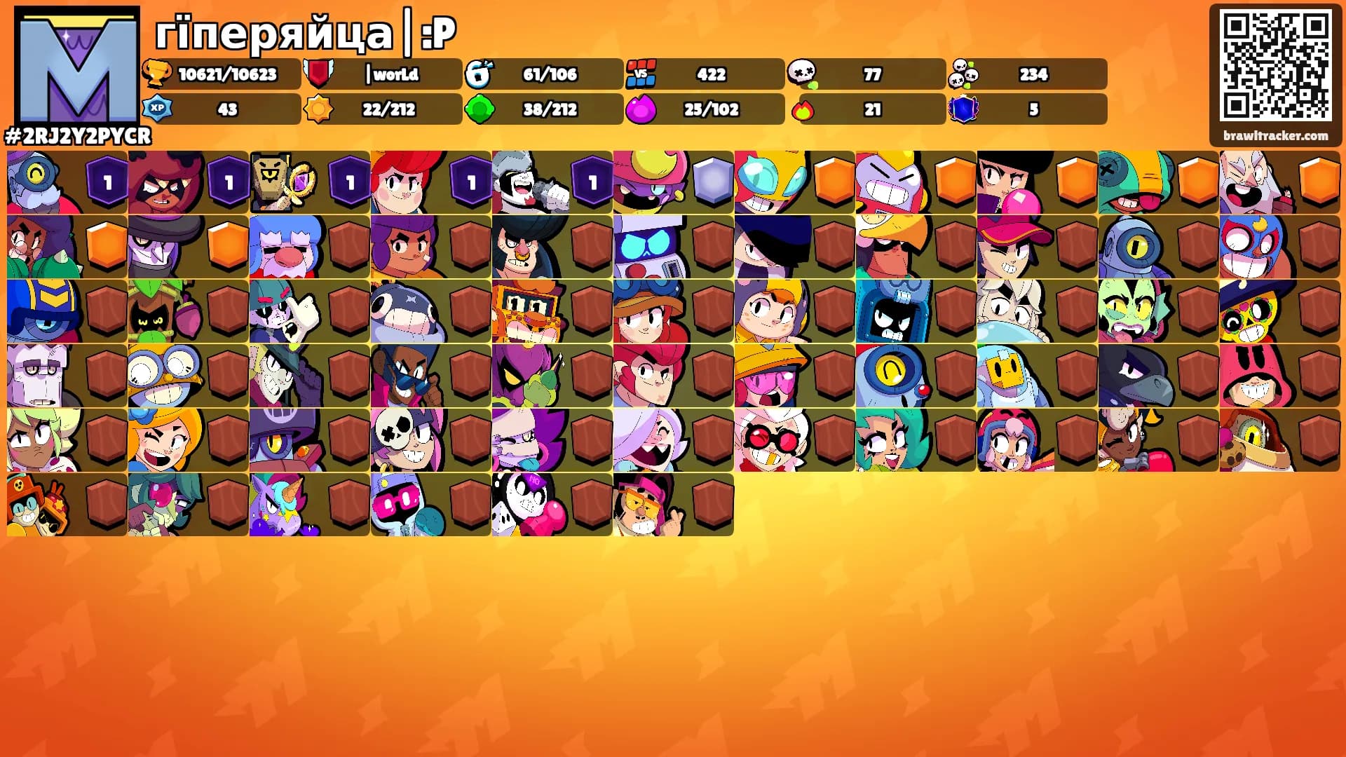 гїперяйца|:P's Ranks
