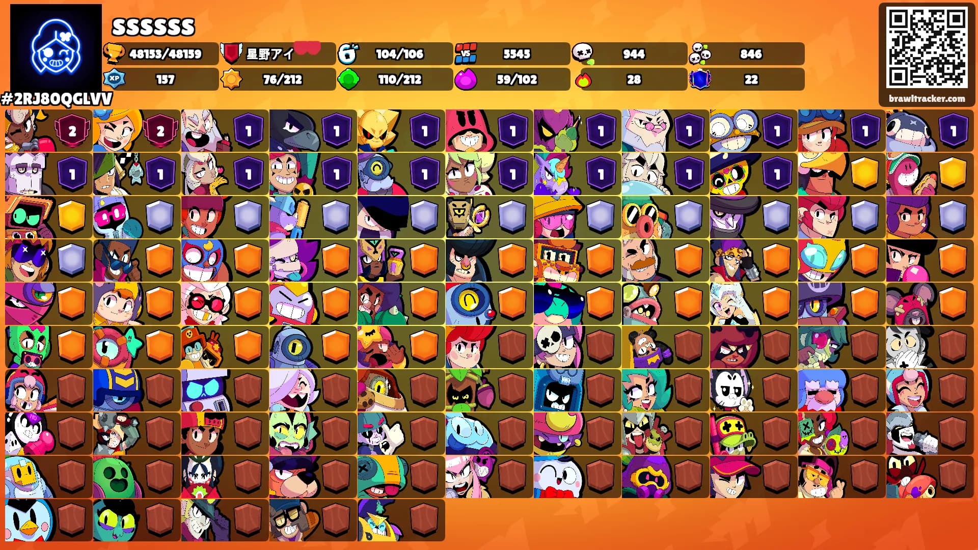 ssssss's Ranks