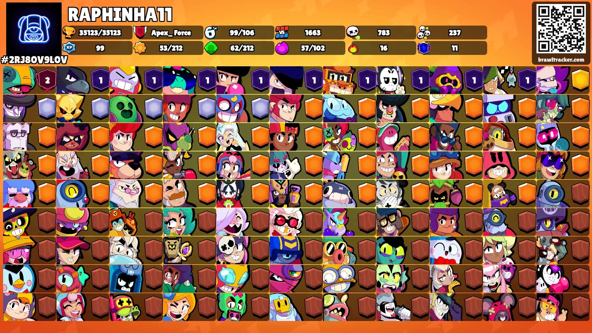RAPHINHA11's Ranks