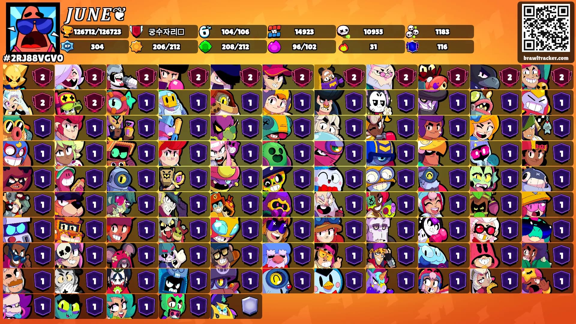 𝑱𝑼𝑵𝑬❦'s Ranks