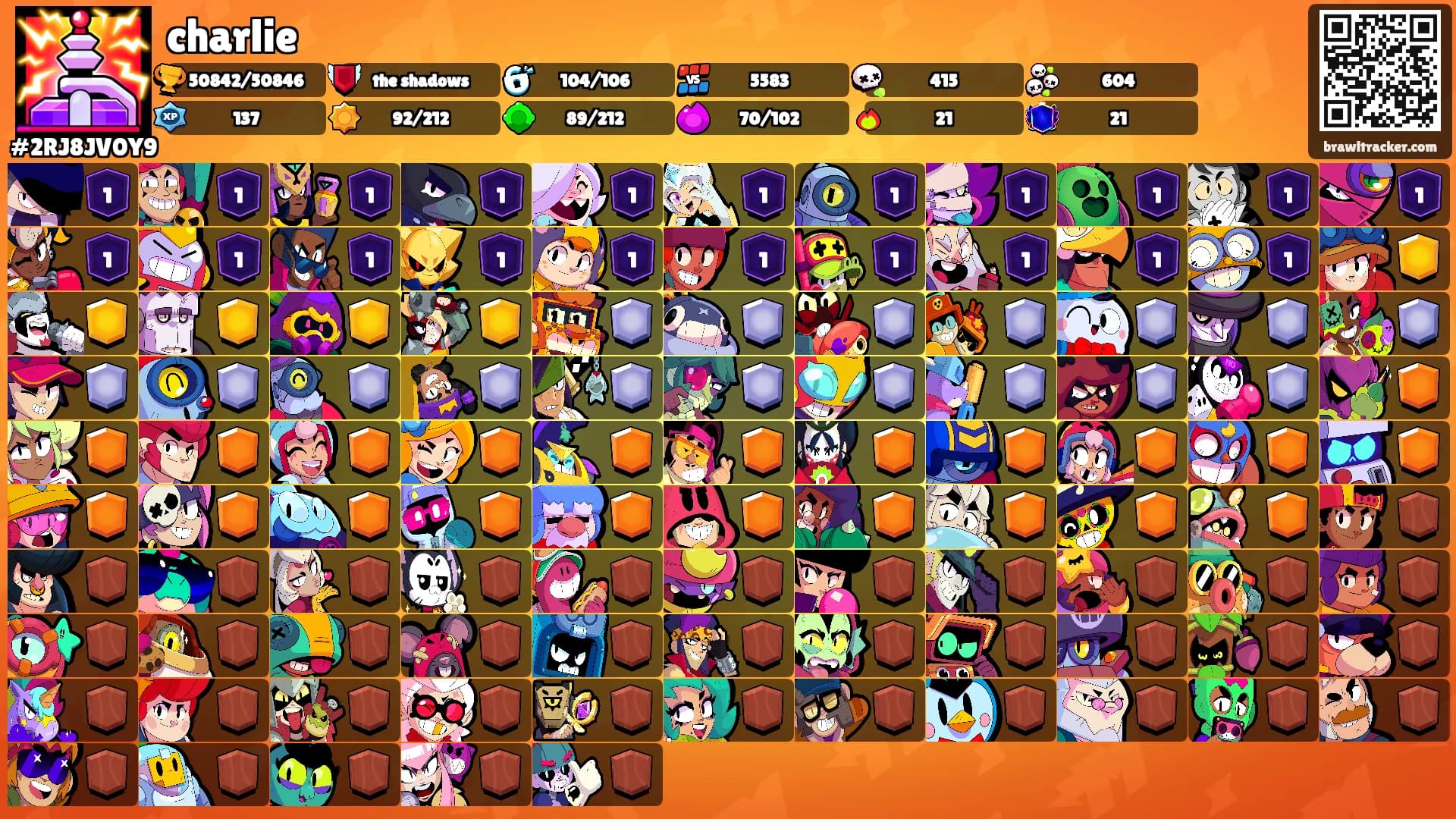 charlie's Ranks